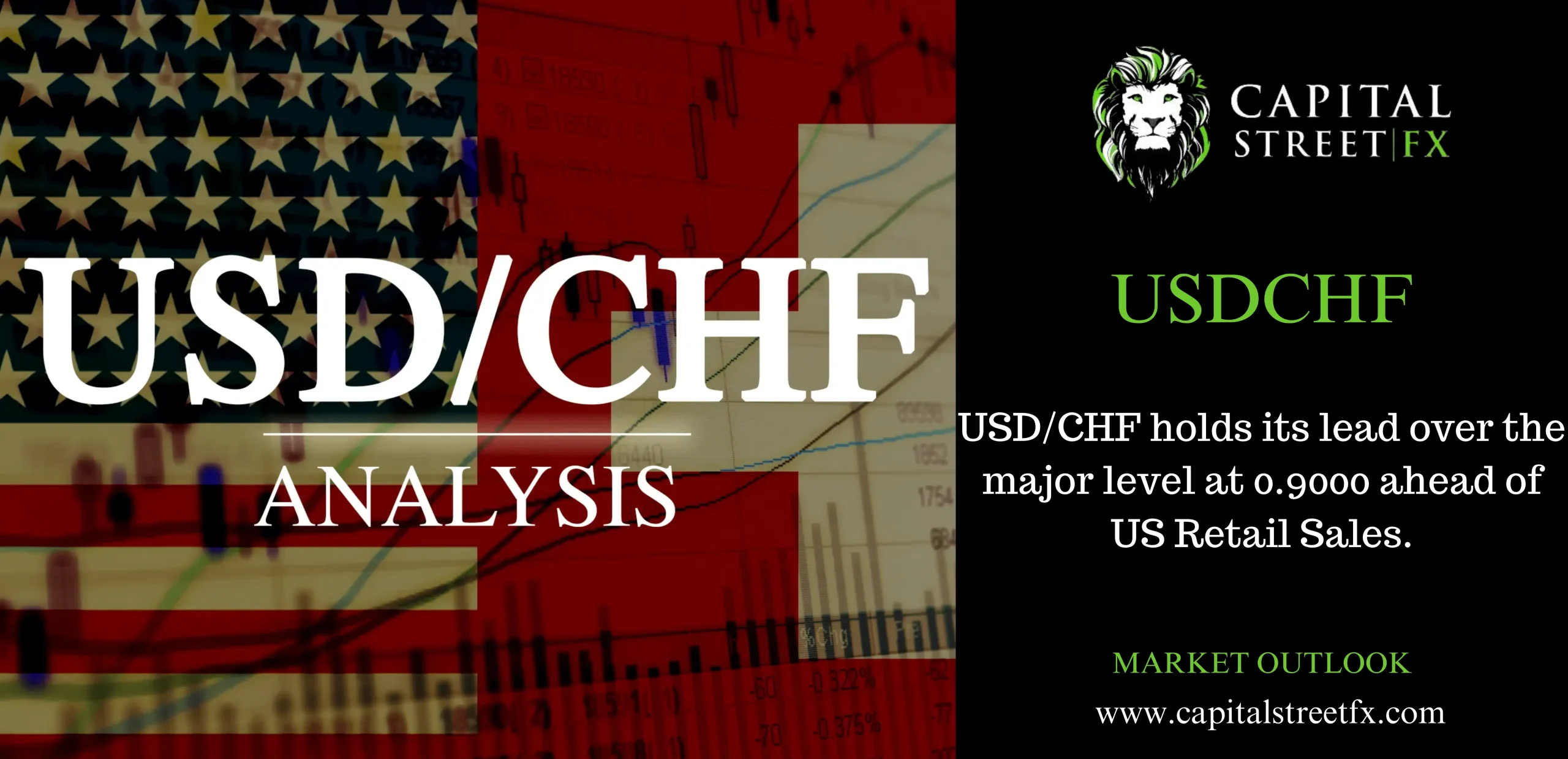USDCHF