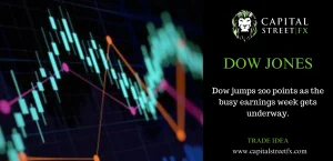 DOW JONES