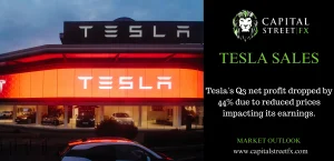 Tesla stock