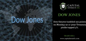 dow jones