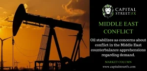 Oil prices