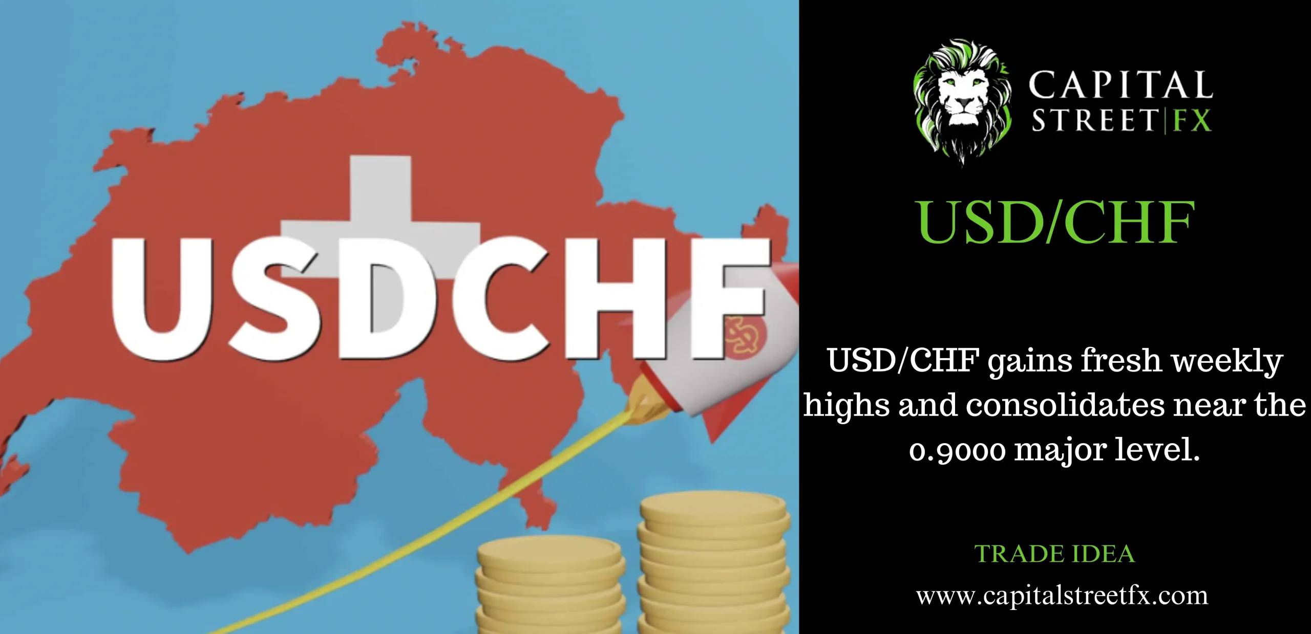 USDCHF PRICE