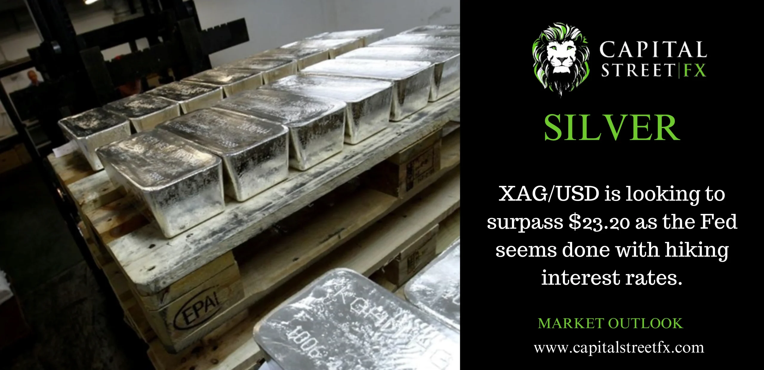 SILVER ANALYSIS