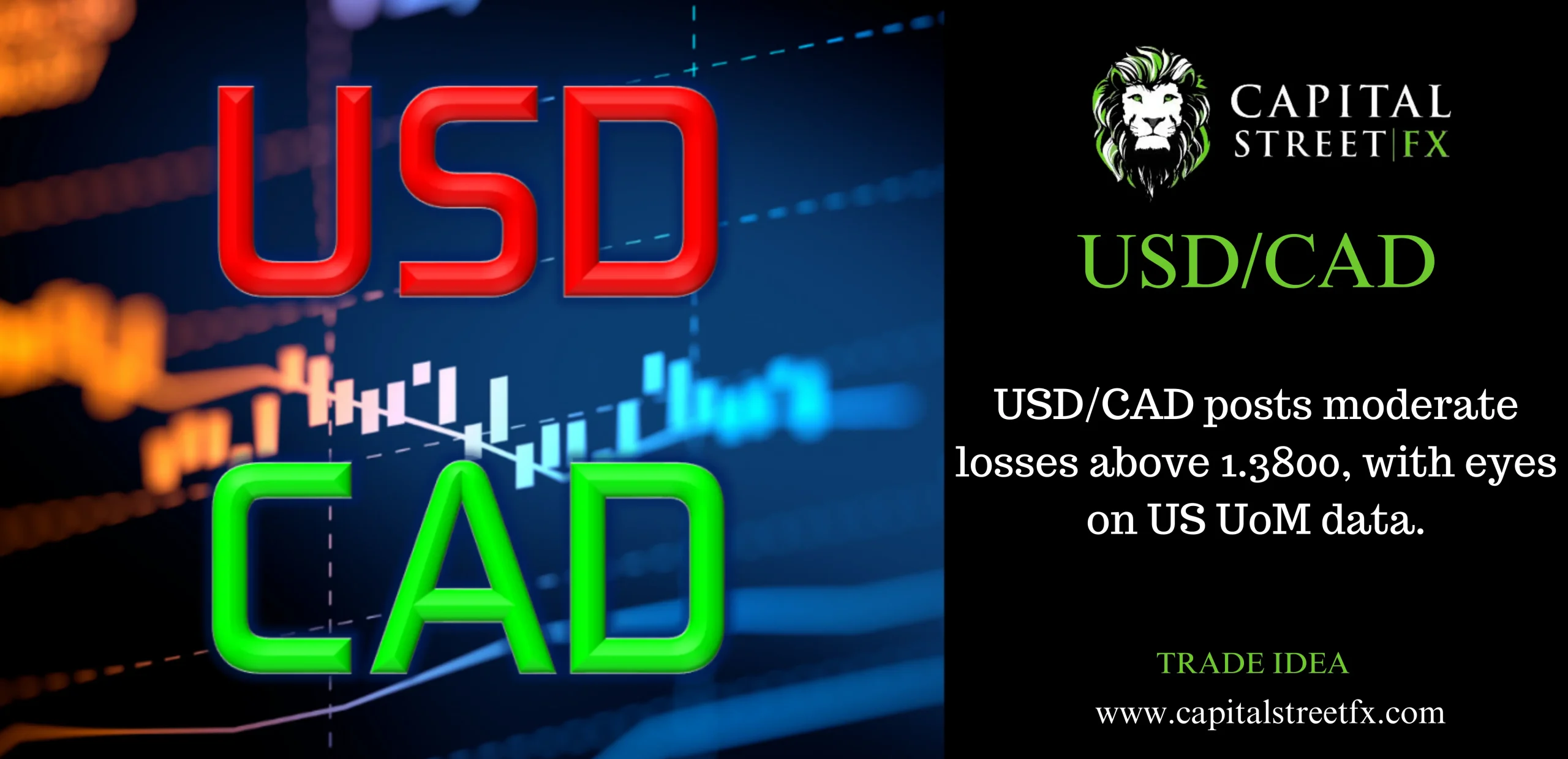 USDCAD ANALYSIS