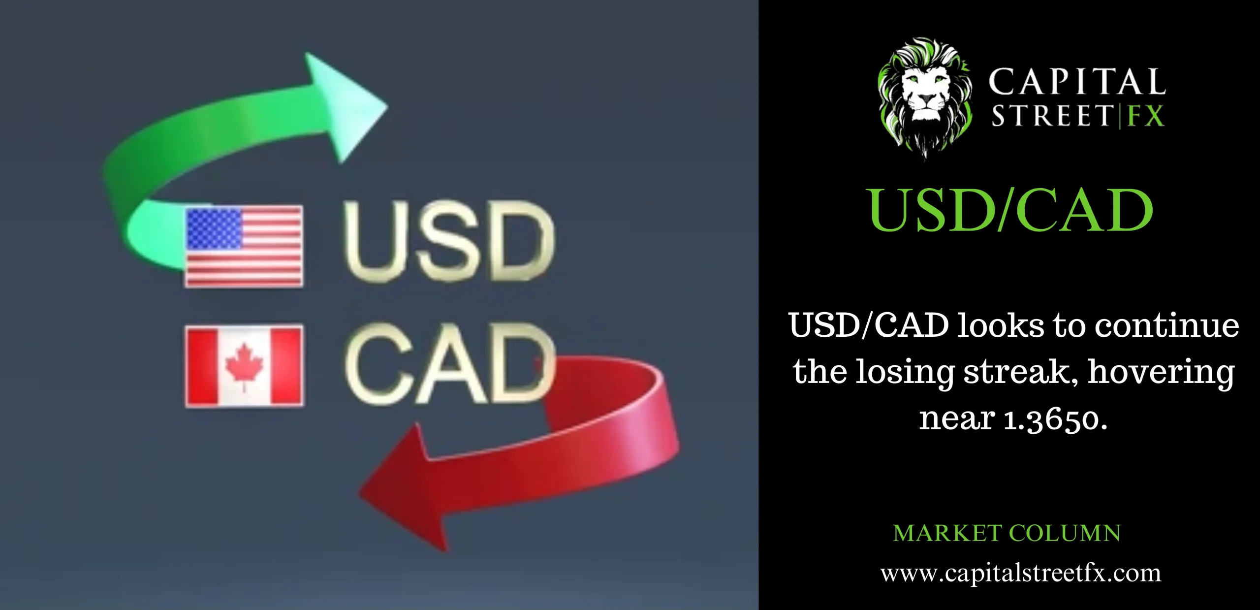 USDCAD ANALYSIS