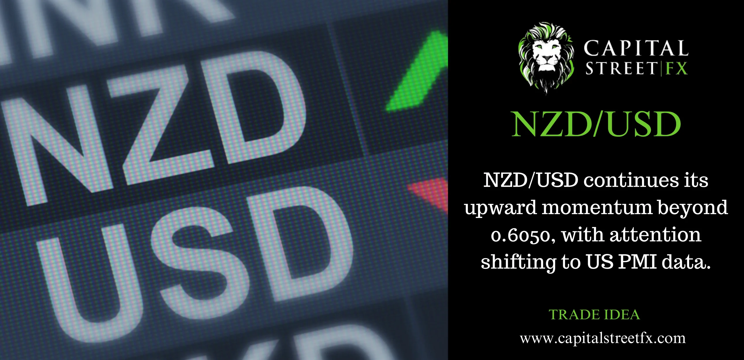 NZDUSD
