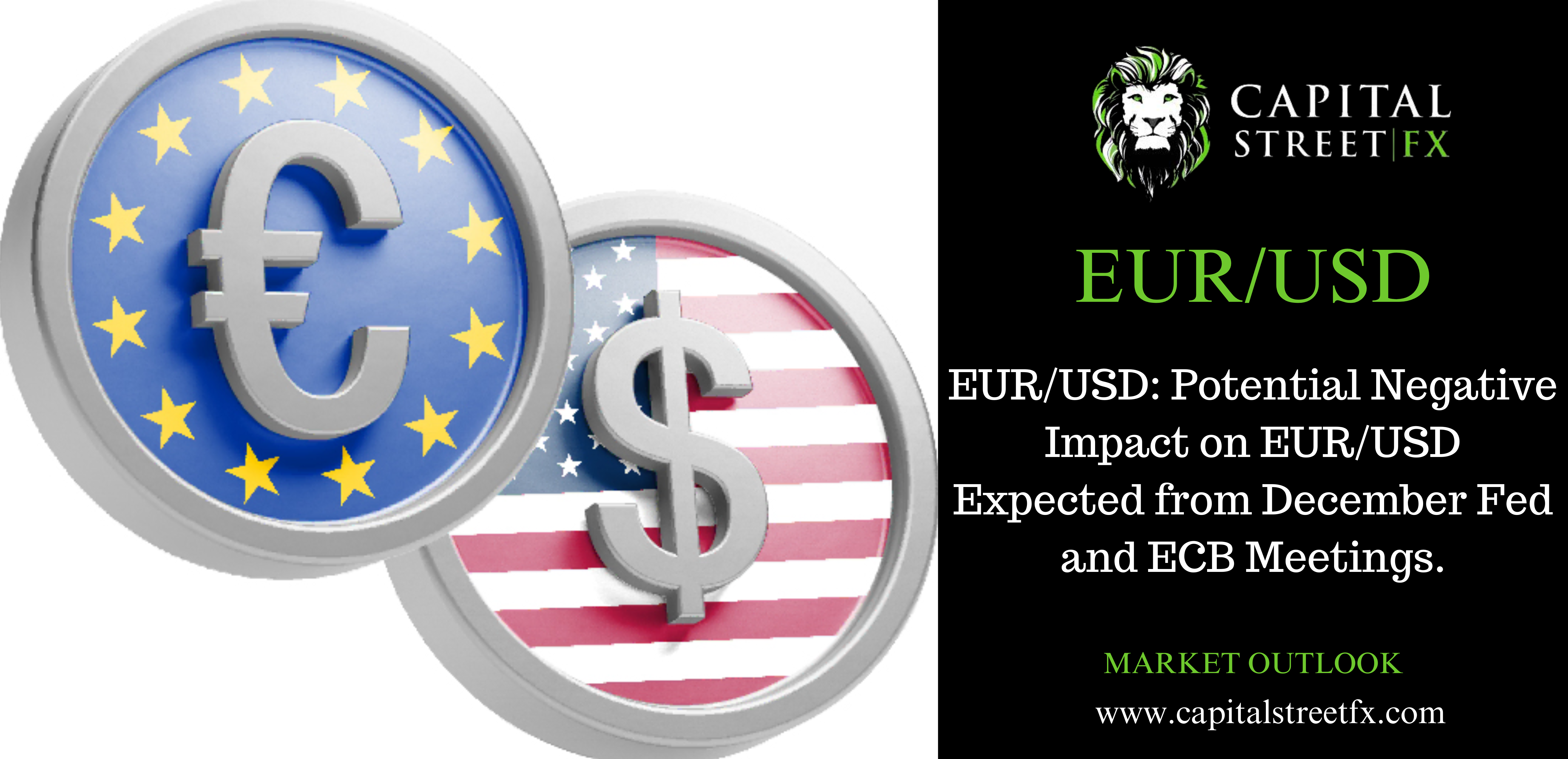 EURUSD OUTLOOK