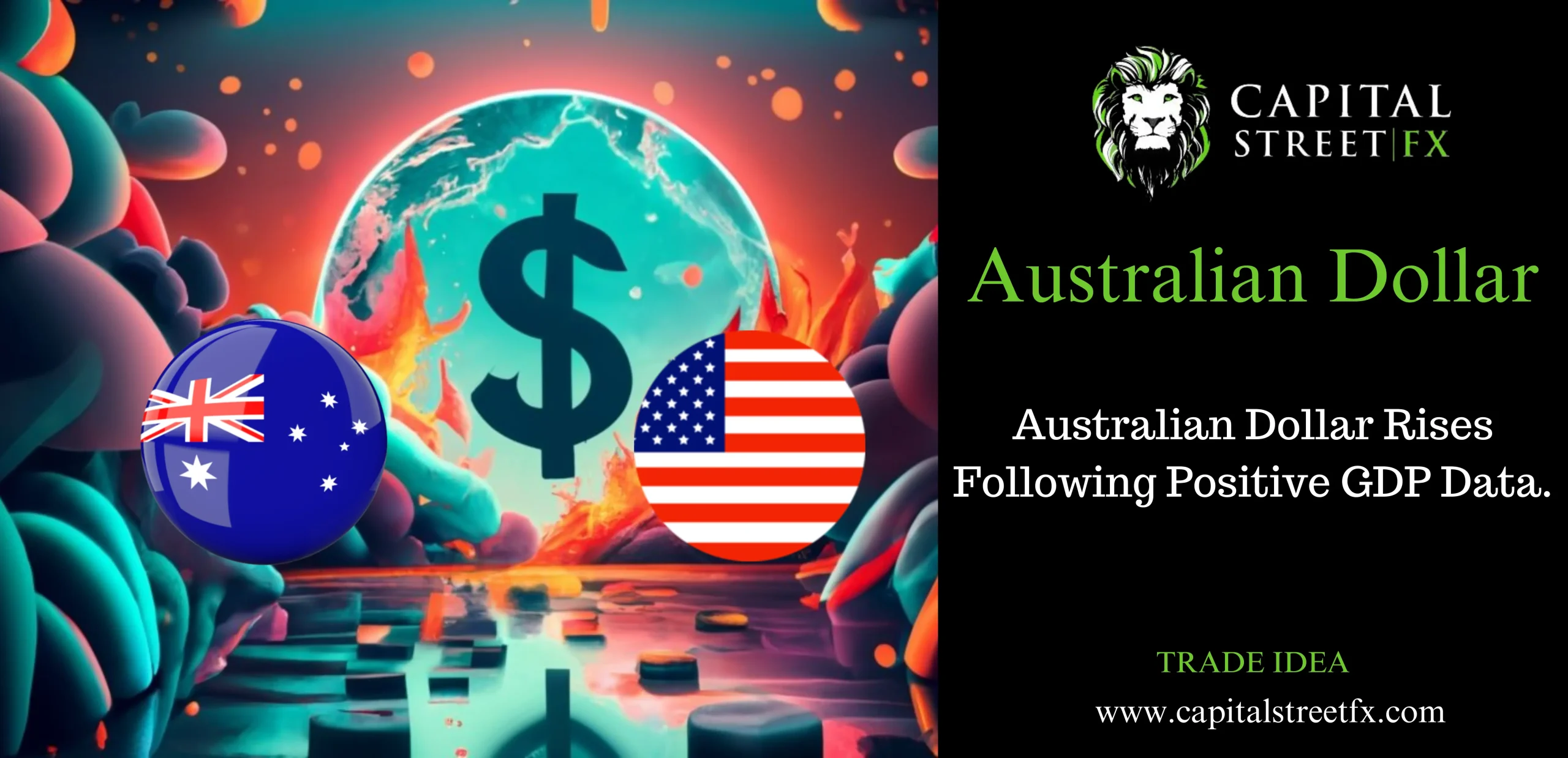 AUDUSD