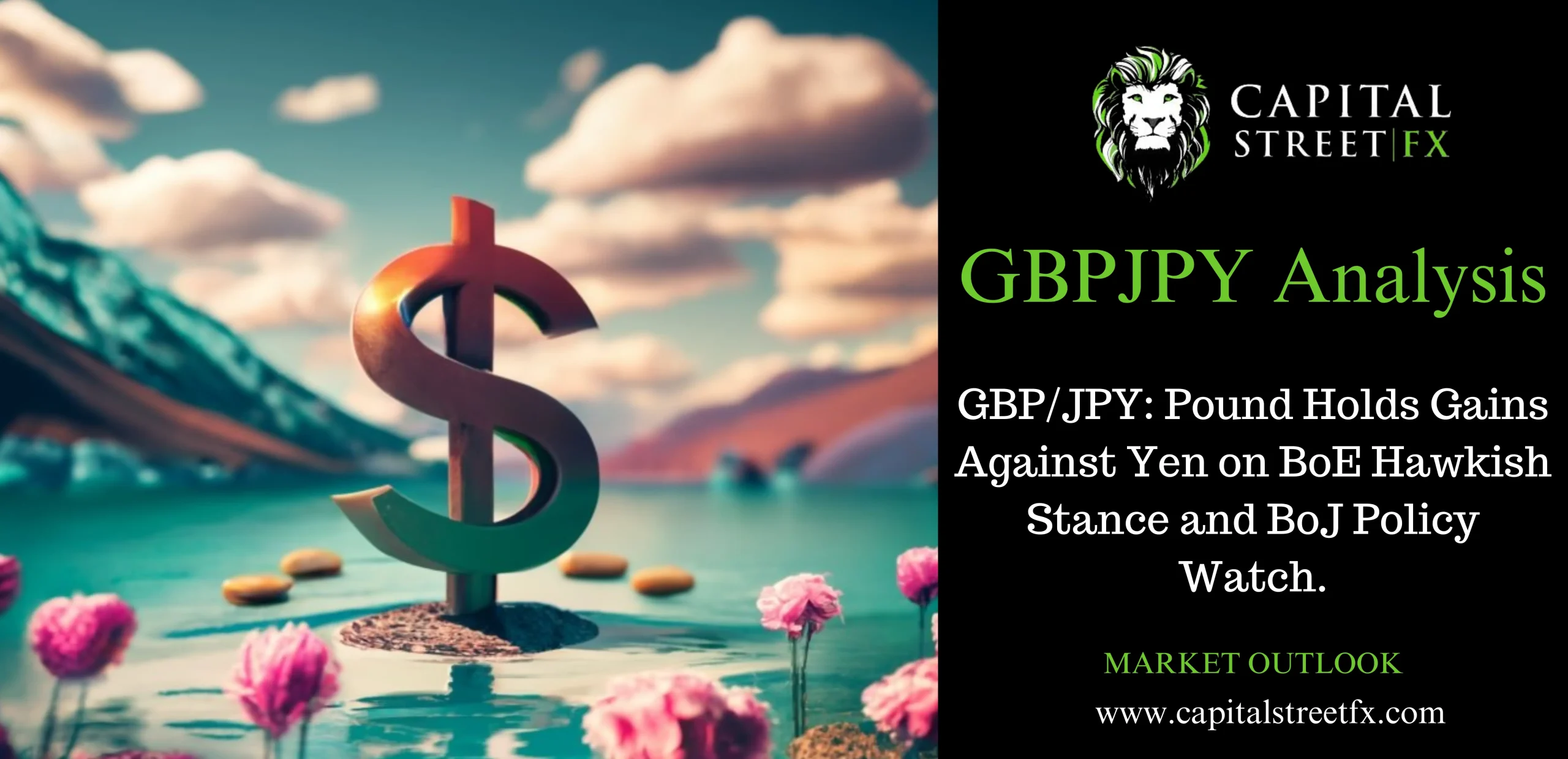 GBPJPY Analysis