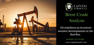 Trade idea brent crude oil