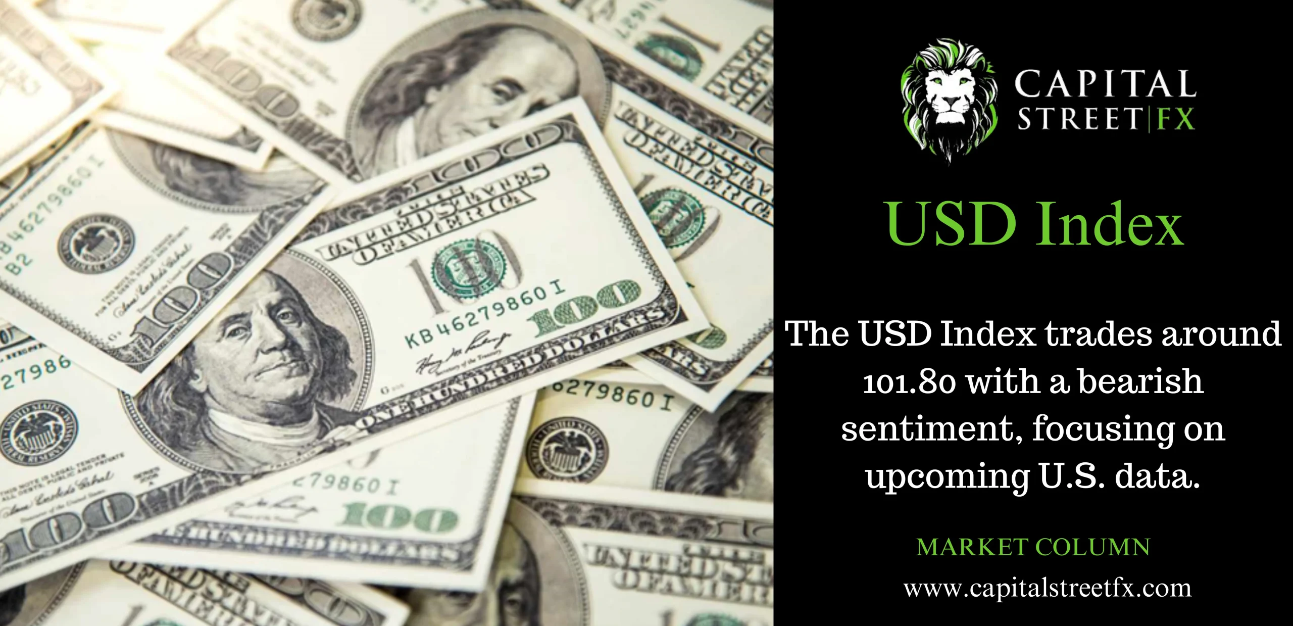 USD Index