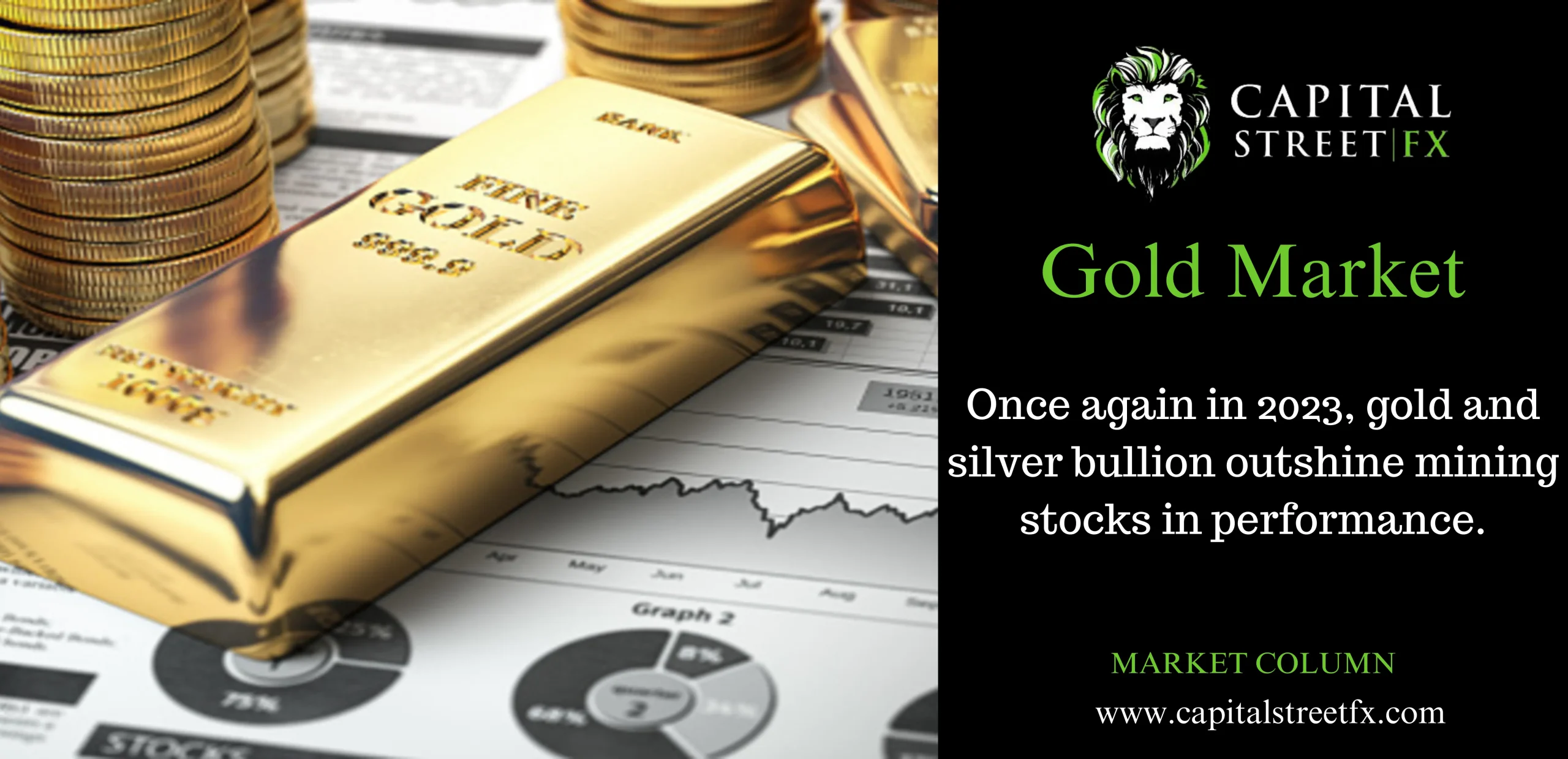 Gold Market Analysis
