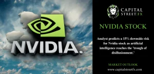 Nvidia stock price