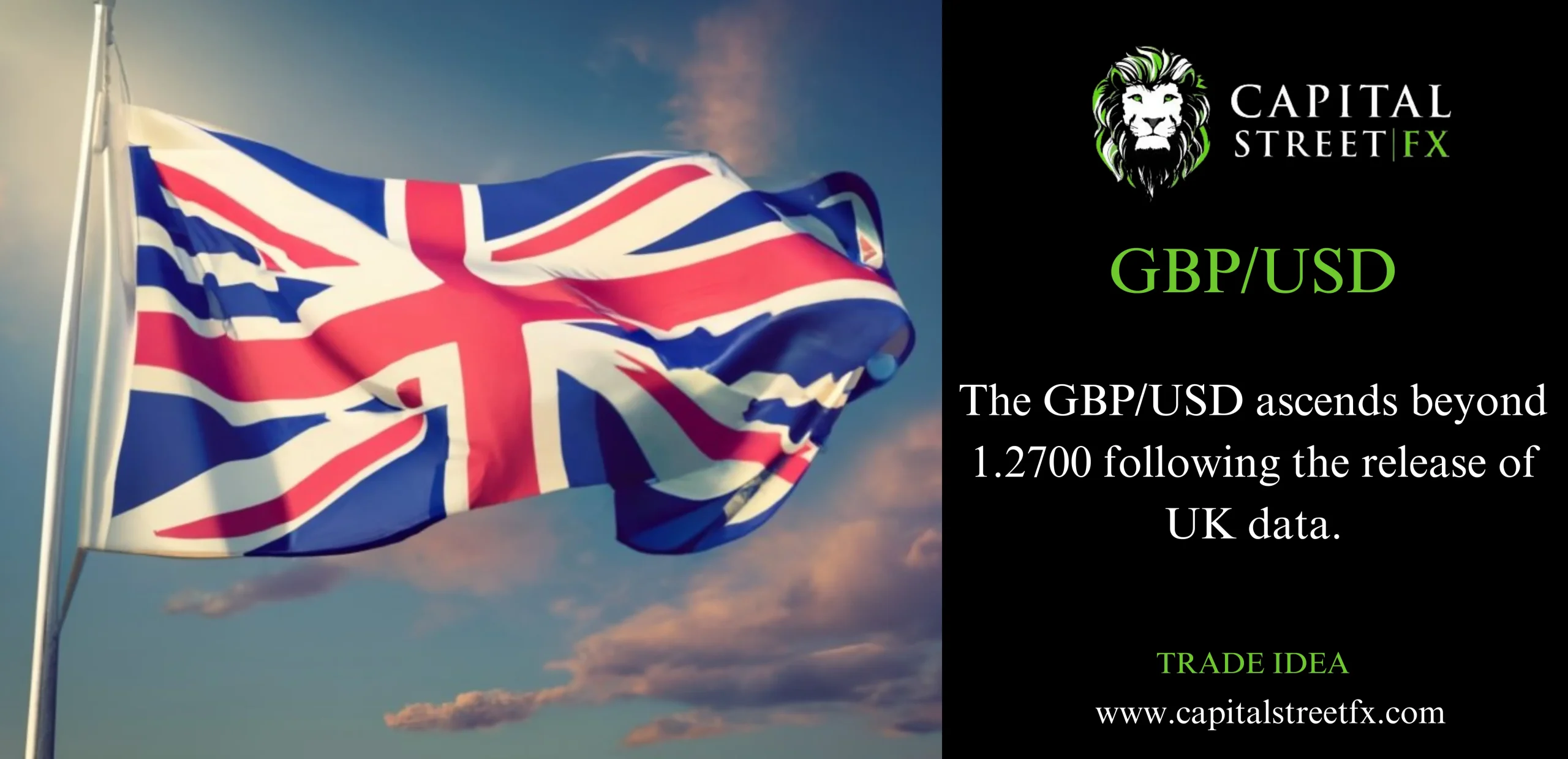Trade idea GBPUSD