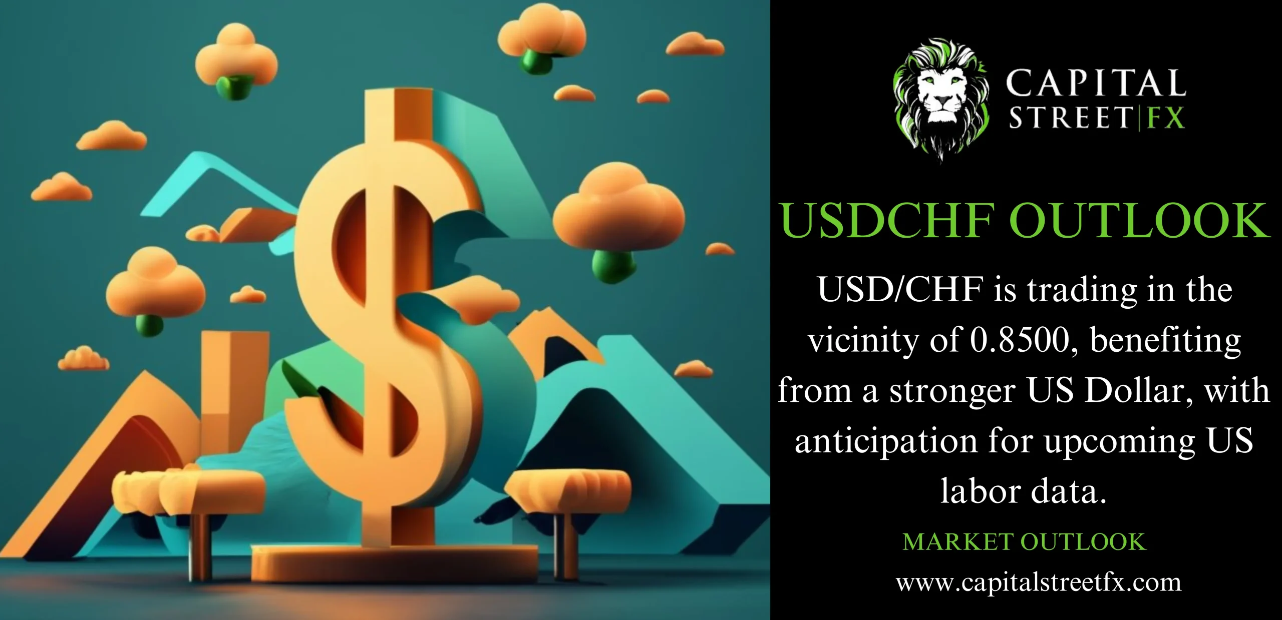 USDCHF analysis