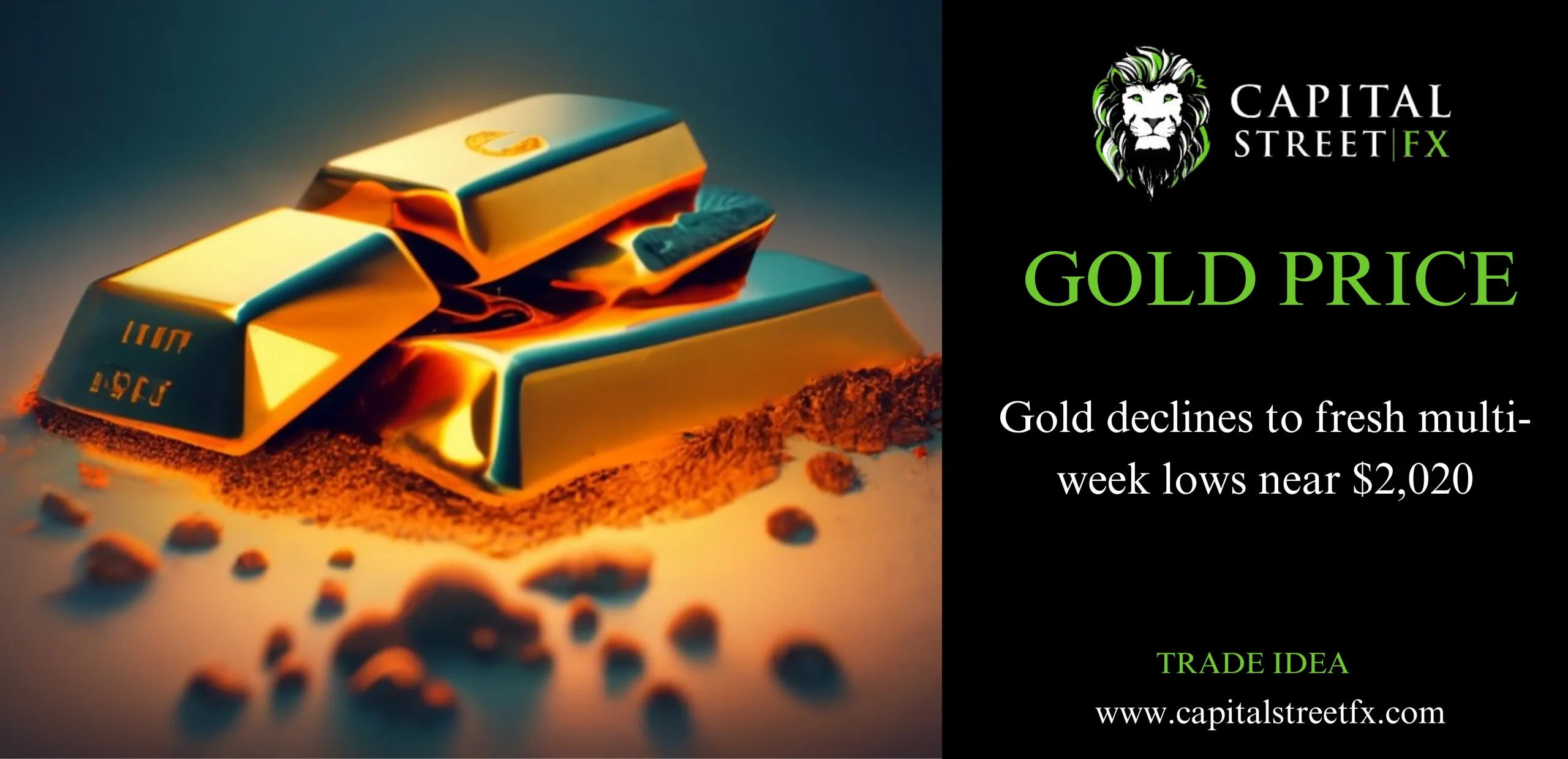 gold price