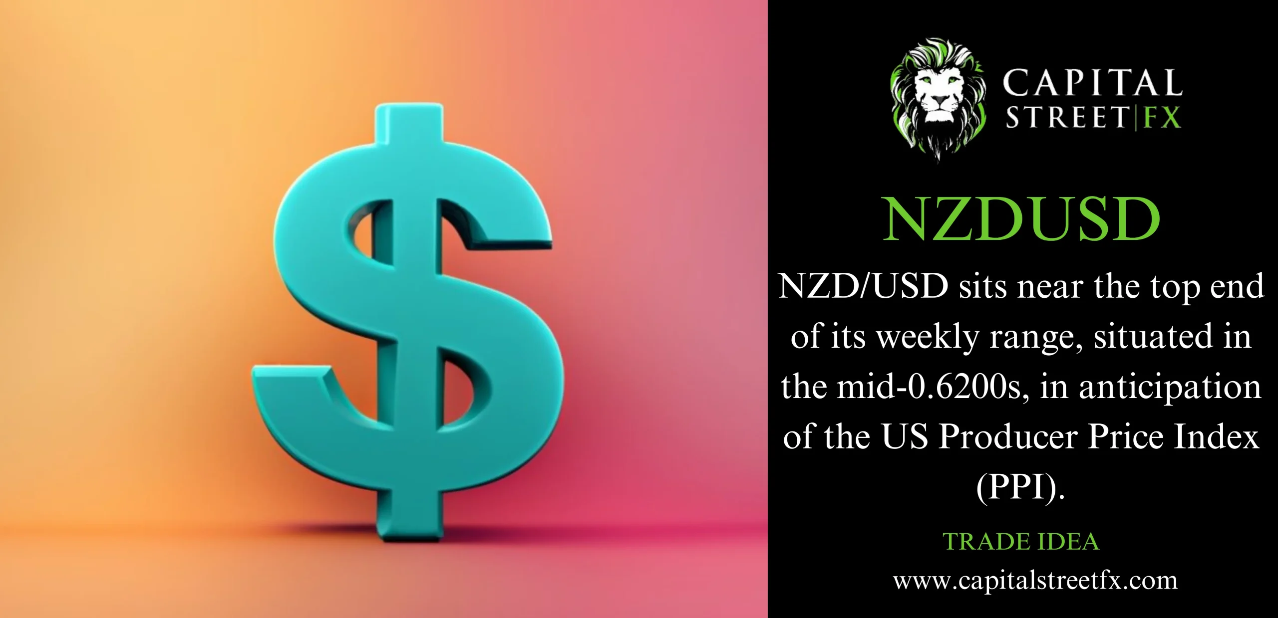 NZDUSD Analysis