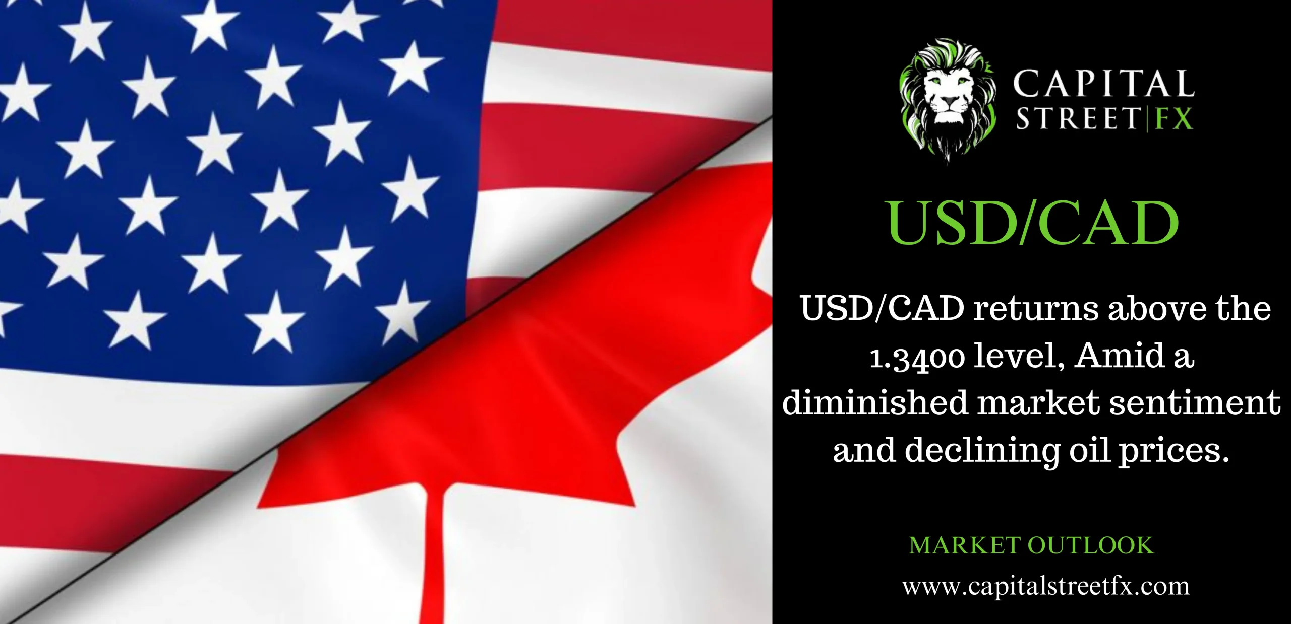 USDCAD ANALYSIS