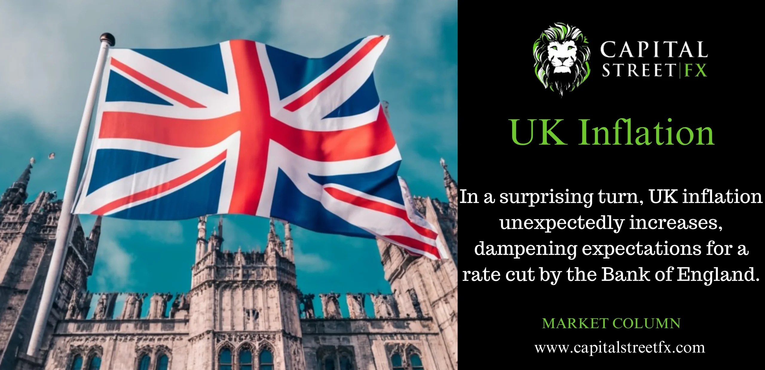 UK Inflation