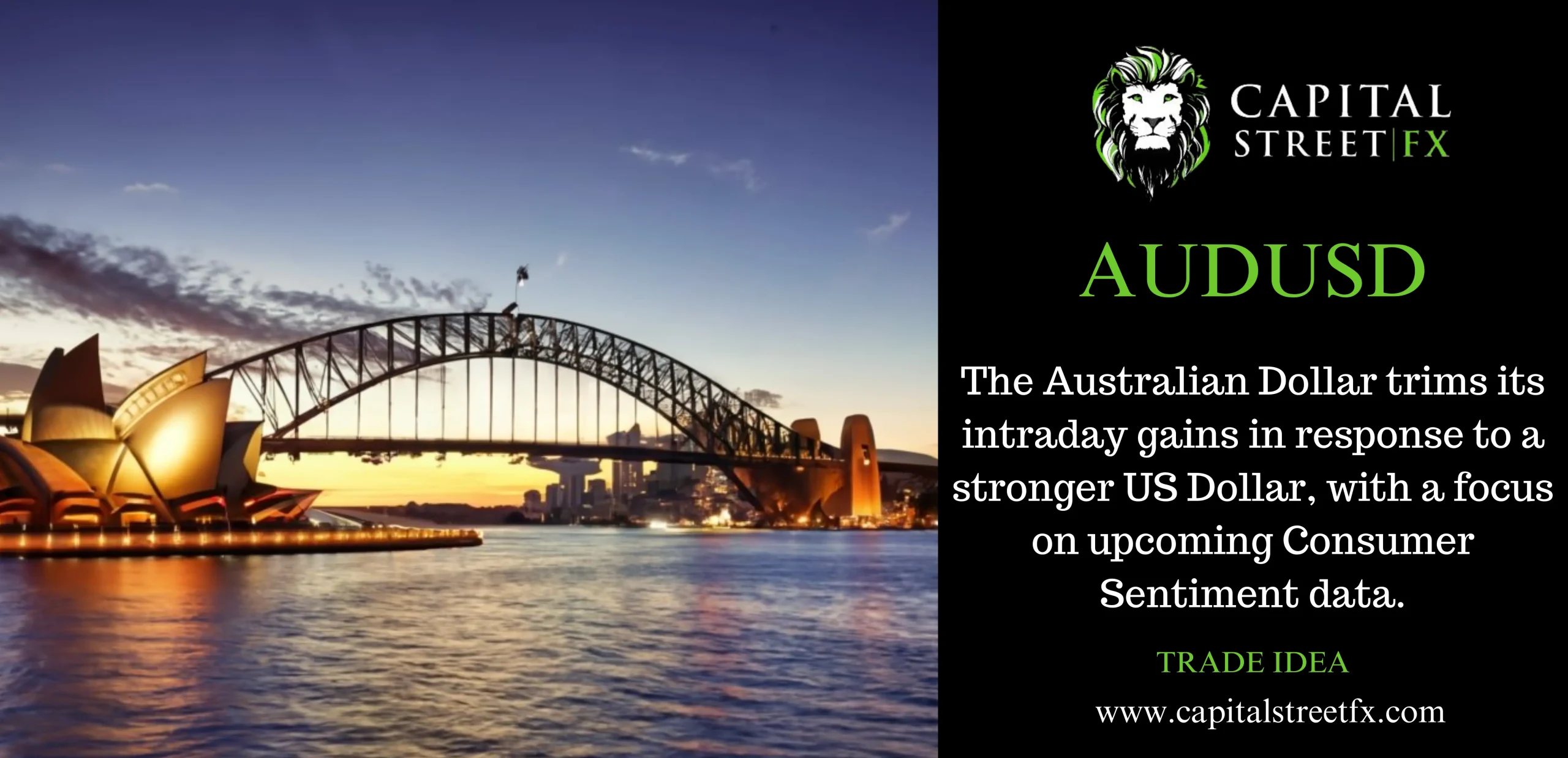 AUDUSD analysis