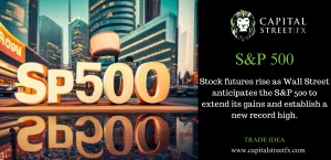 S&P 500 Analysis