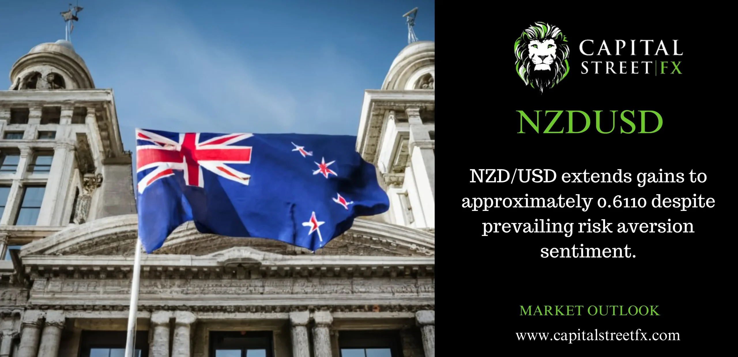 NZDUSD