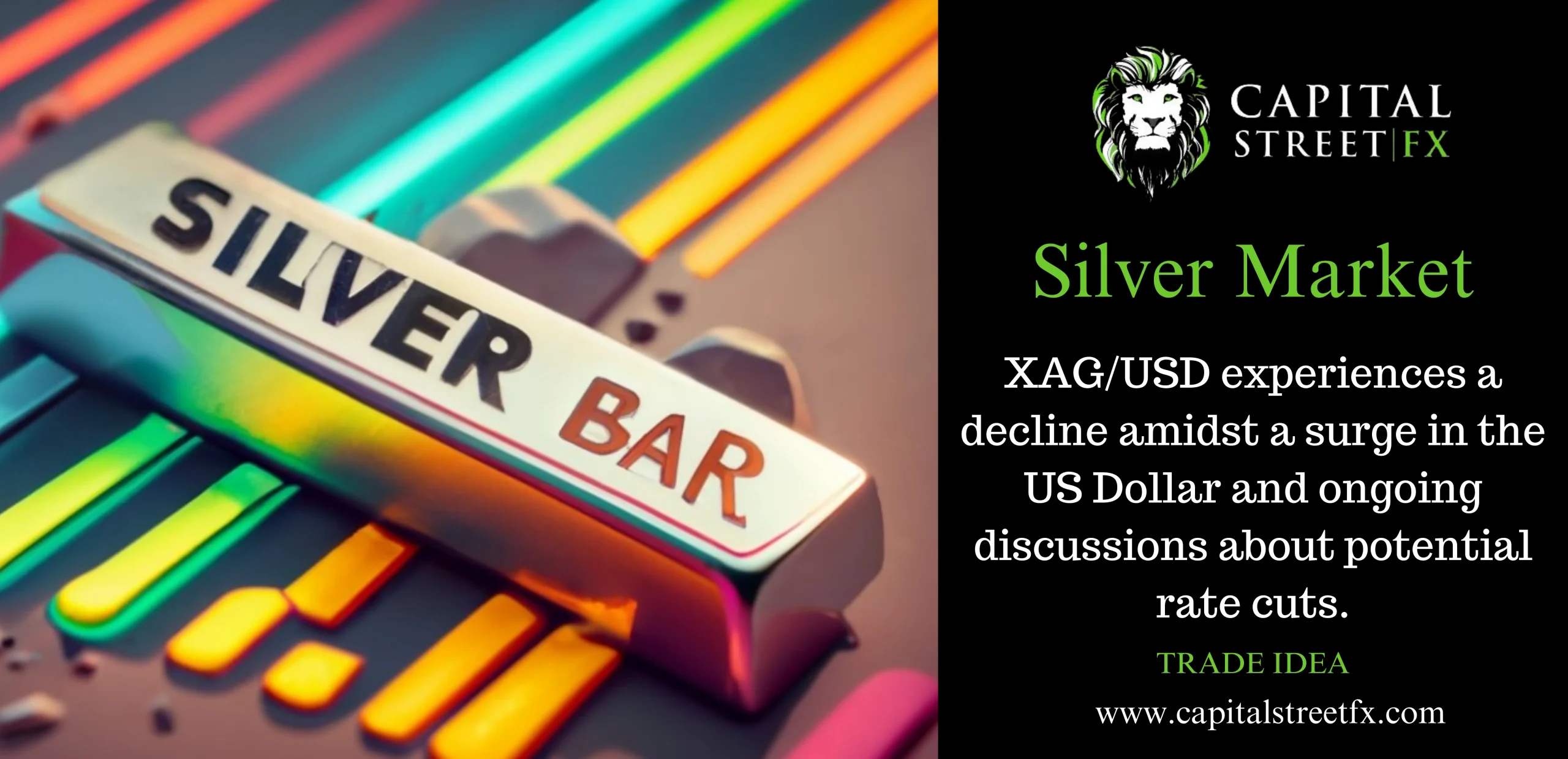 Silver price