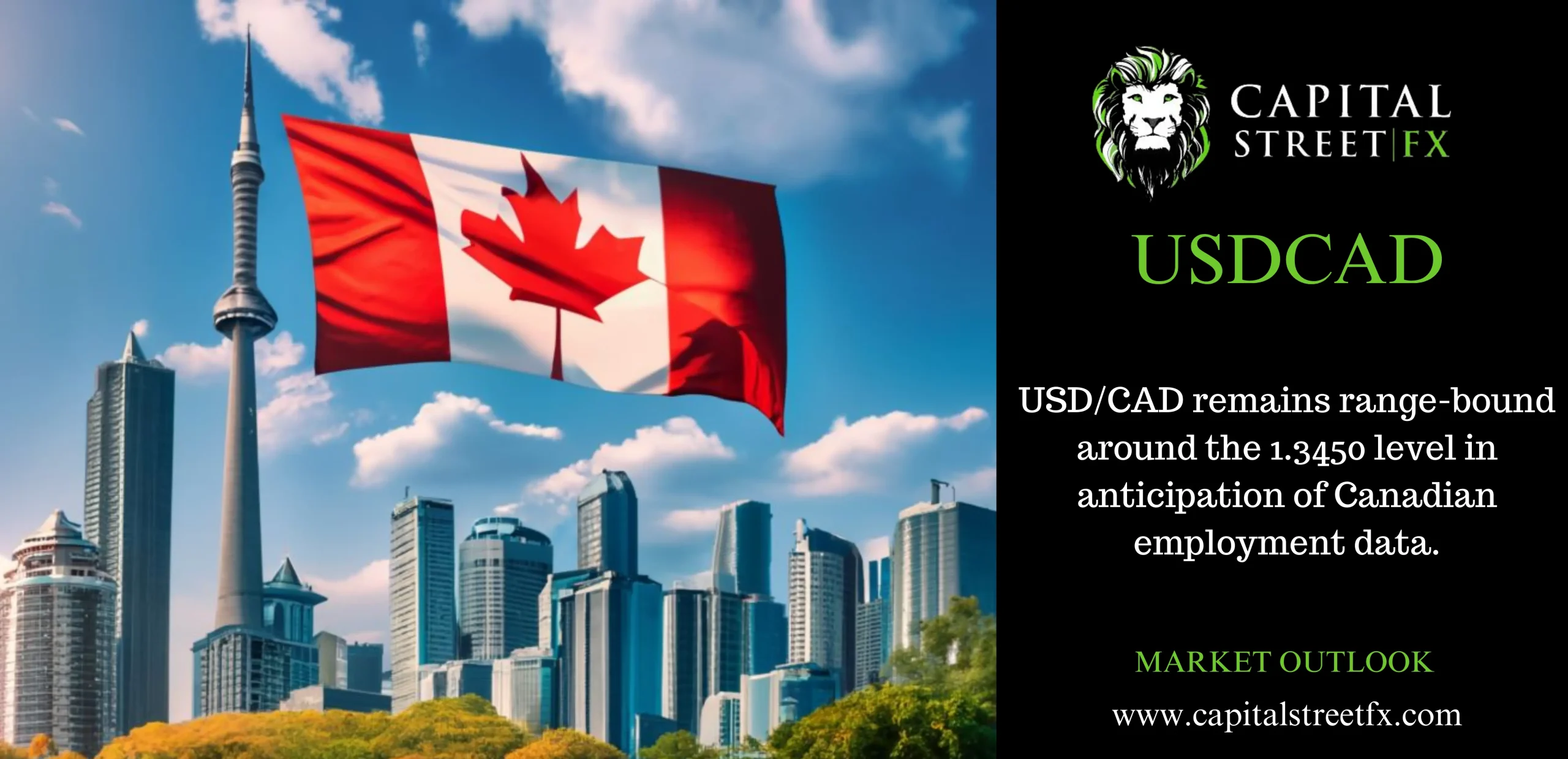 USDCAD