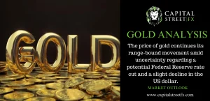 GOLD ANALYSIS