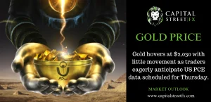 gold price