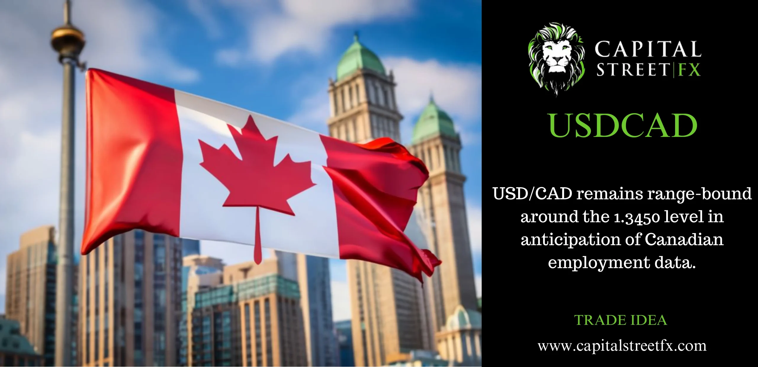 USDCAD