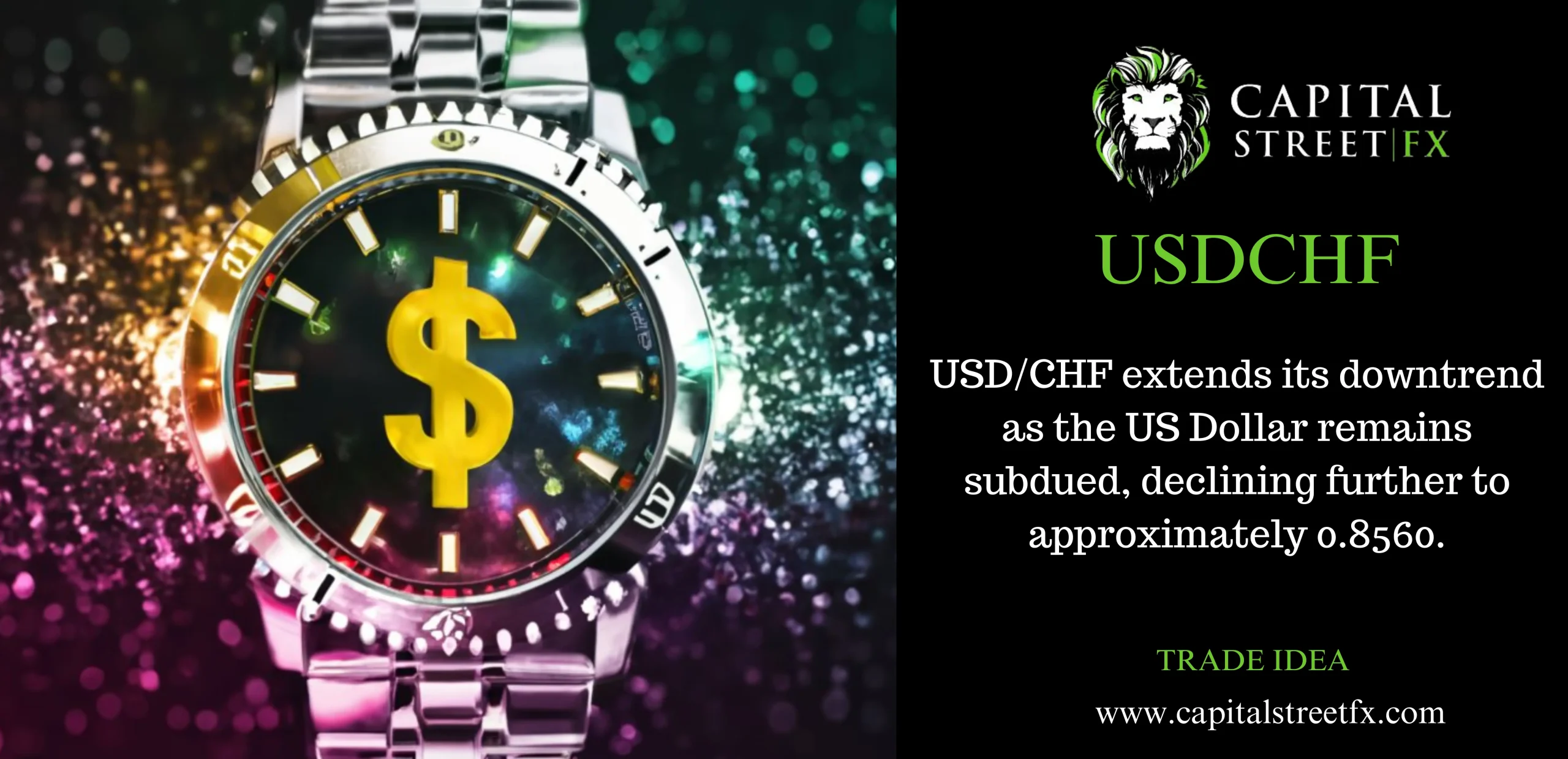 USDCHF
