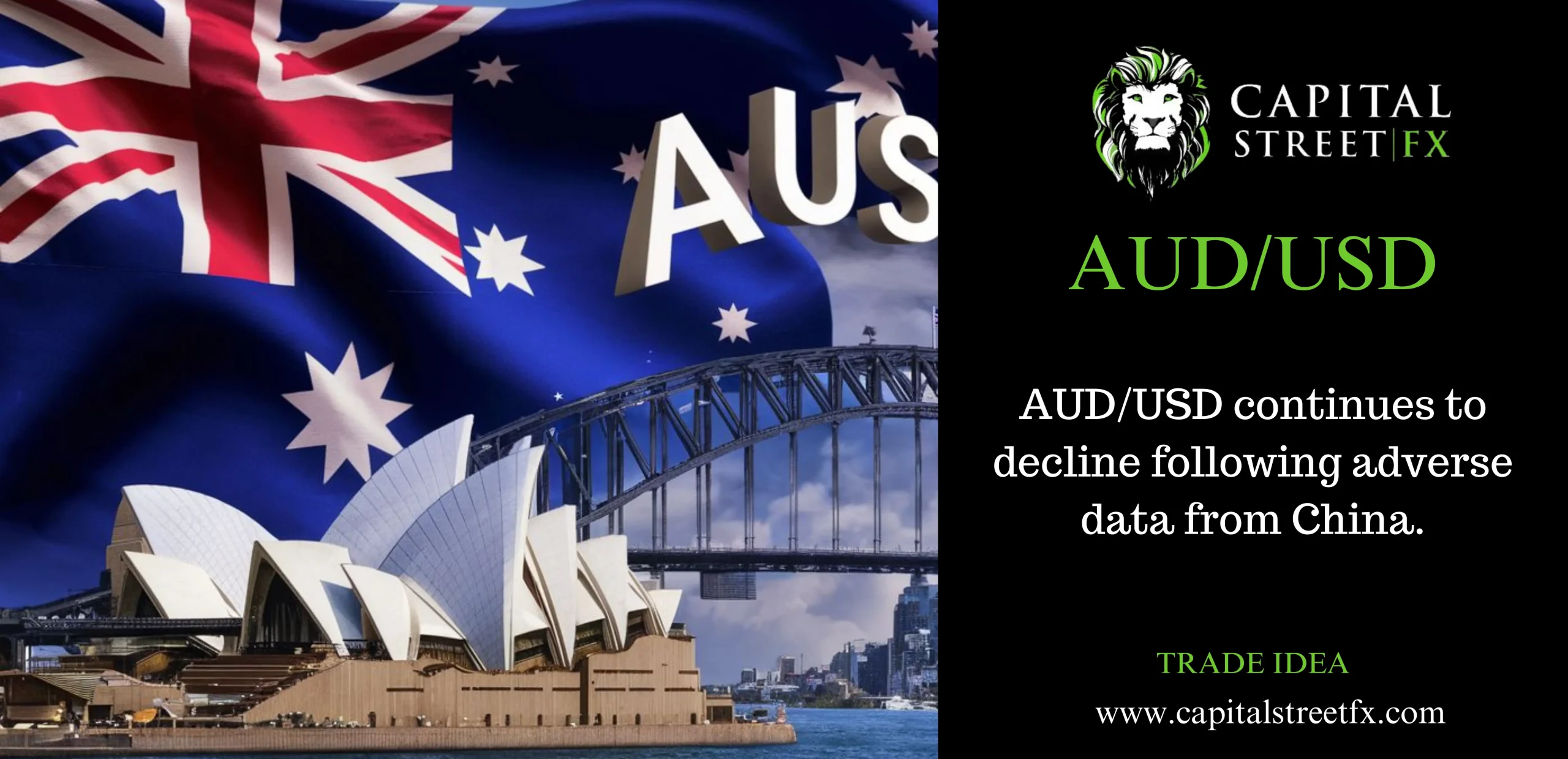 AUDUSD TRADE IDEA