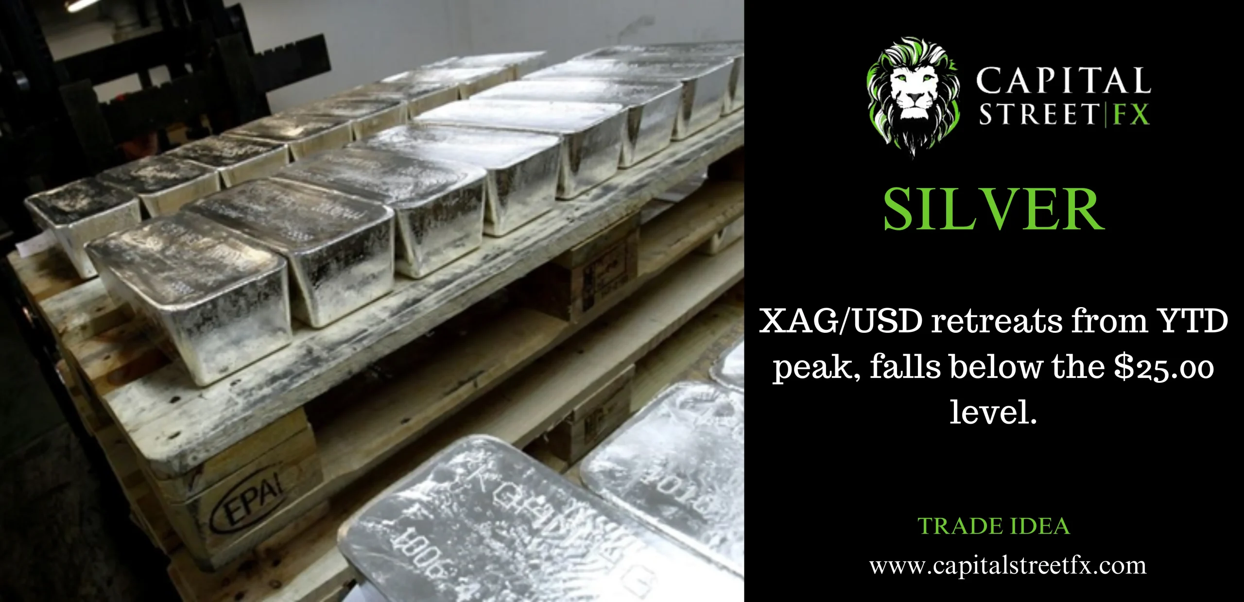 SILVER ANALYSIS