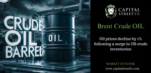 Brent Crude Oil