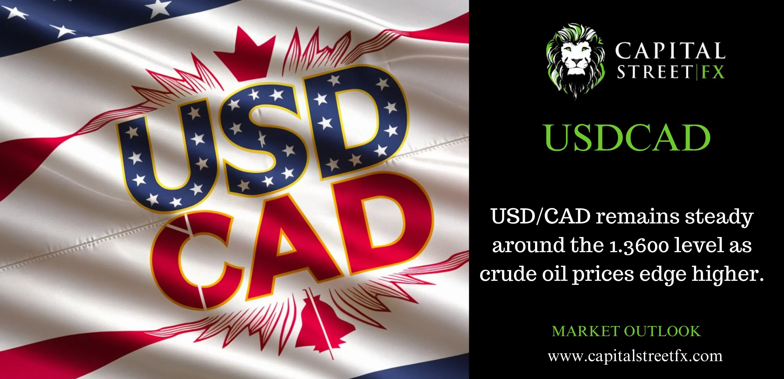 USDCAD