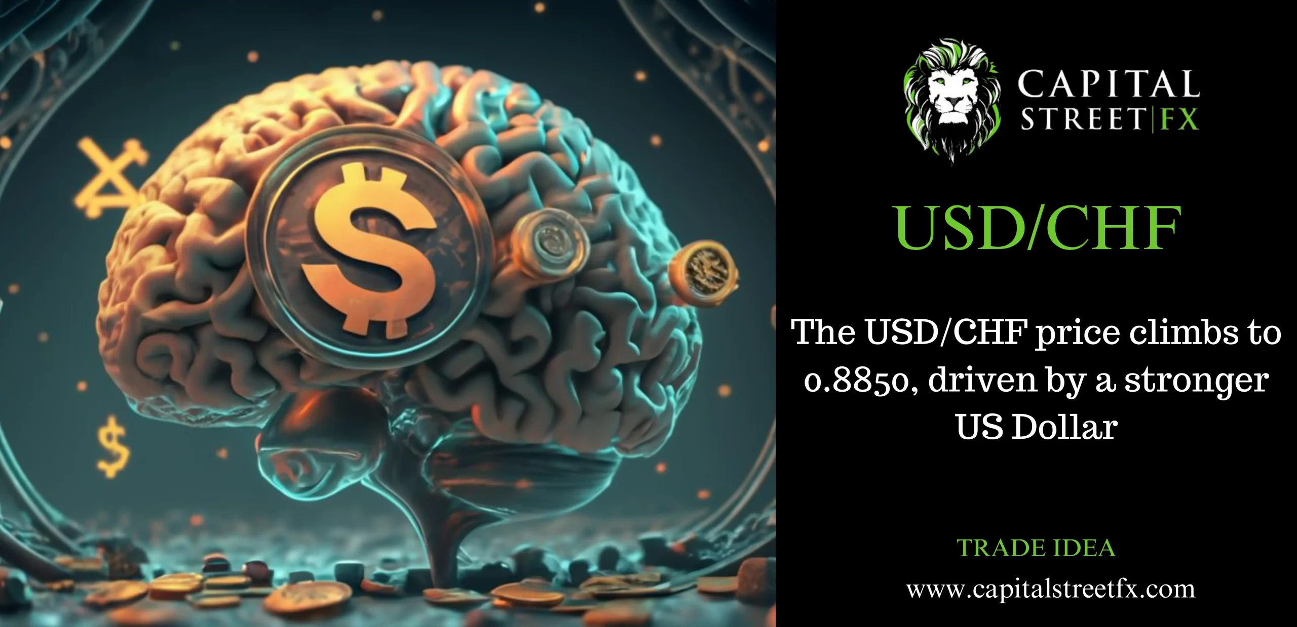 USD/CHF ANALYSIS