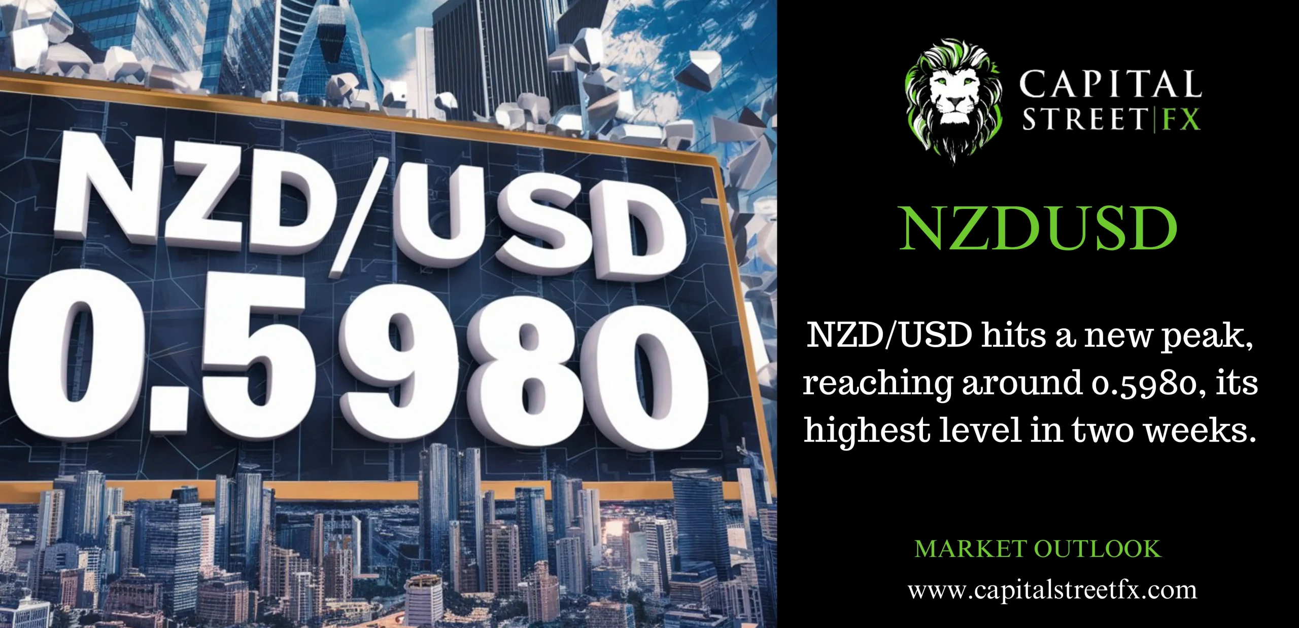 NZDUSD