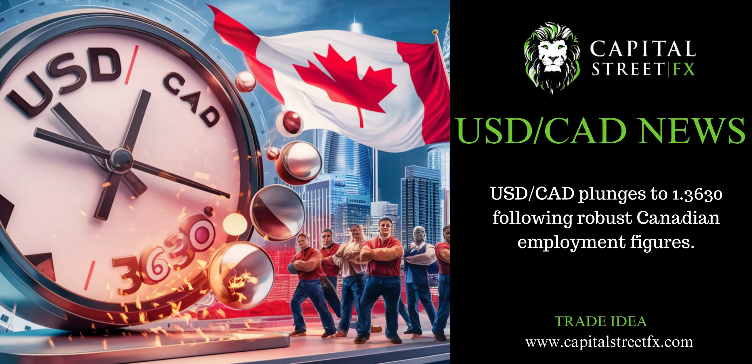 USDCAD