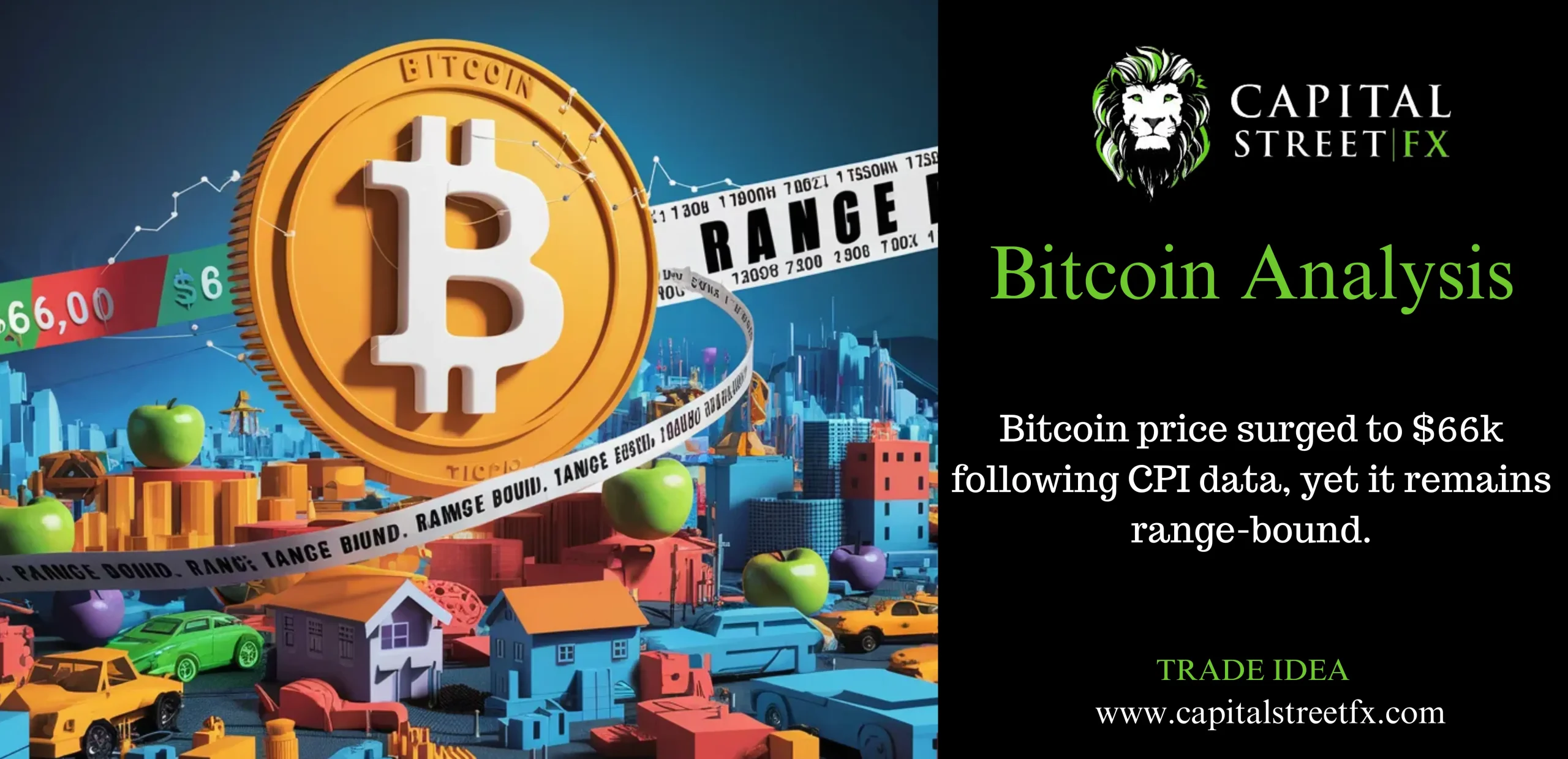 BITCOIN ANALYSIS