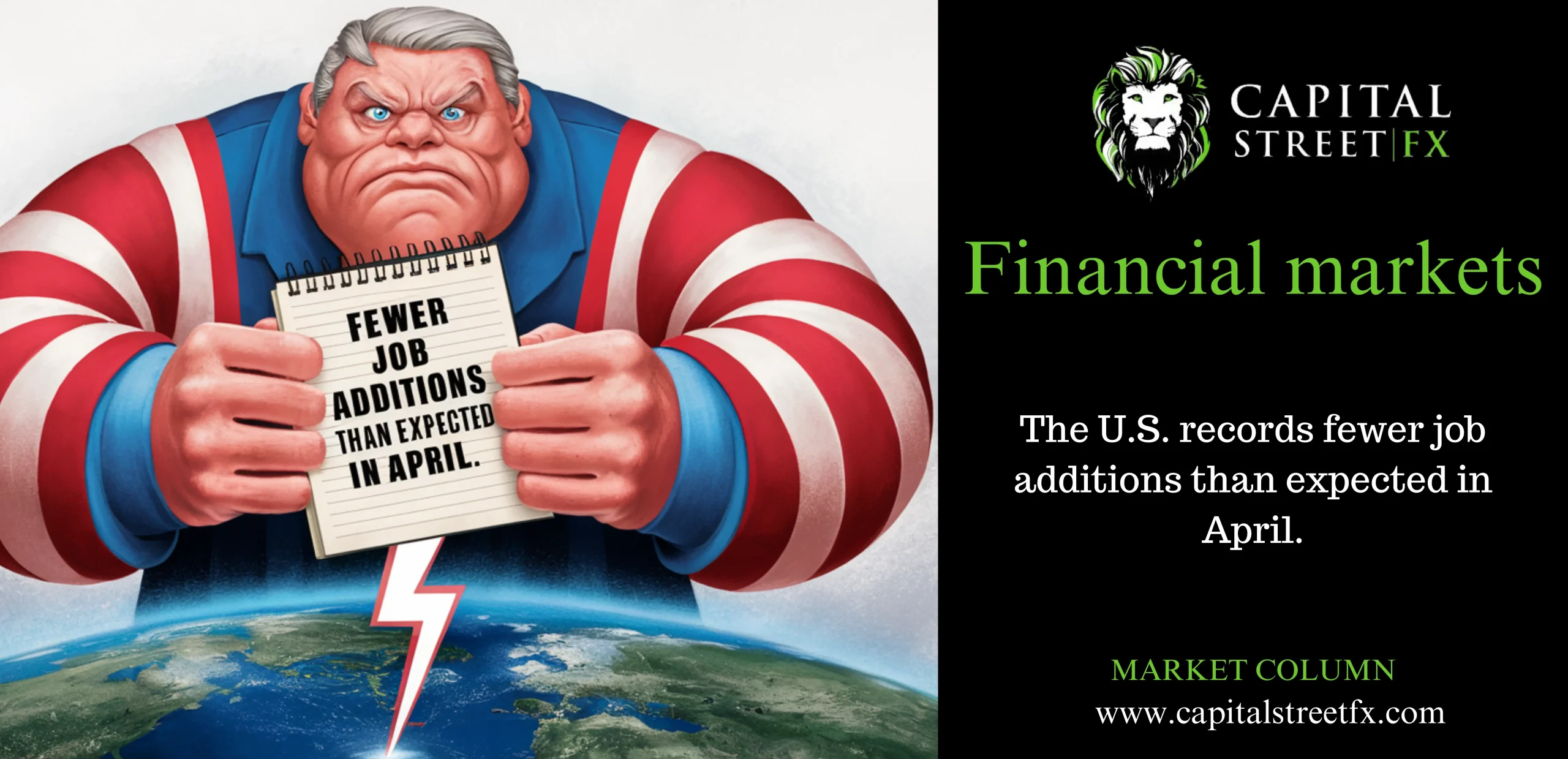Financial market