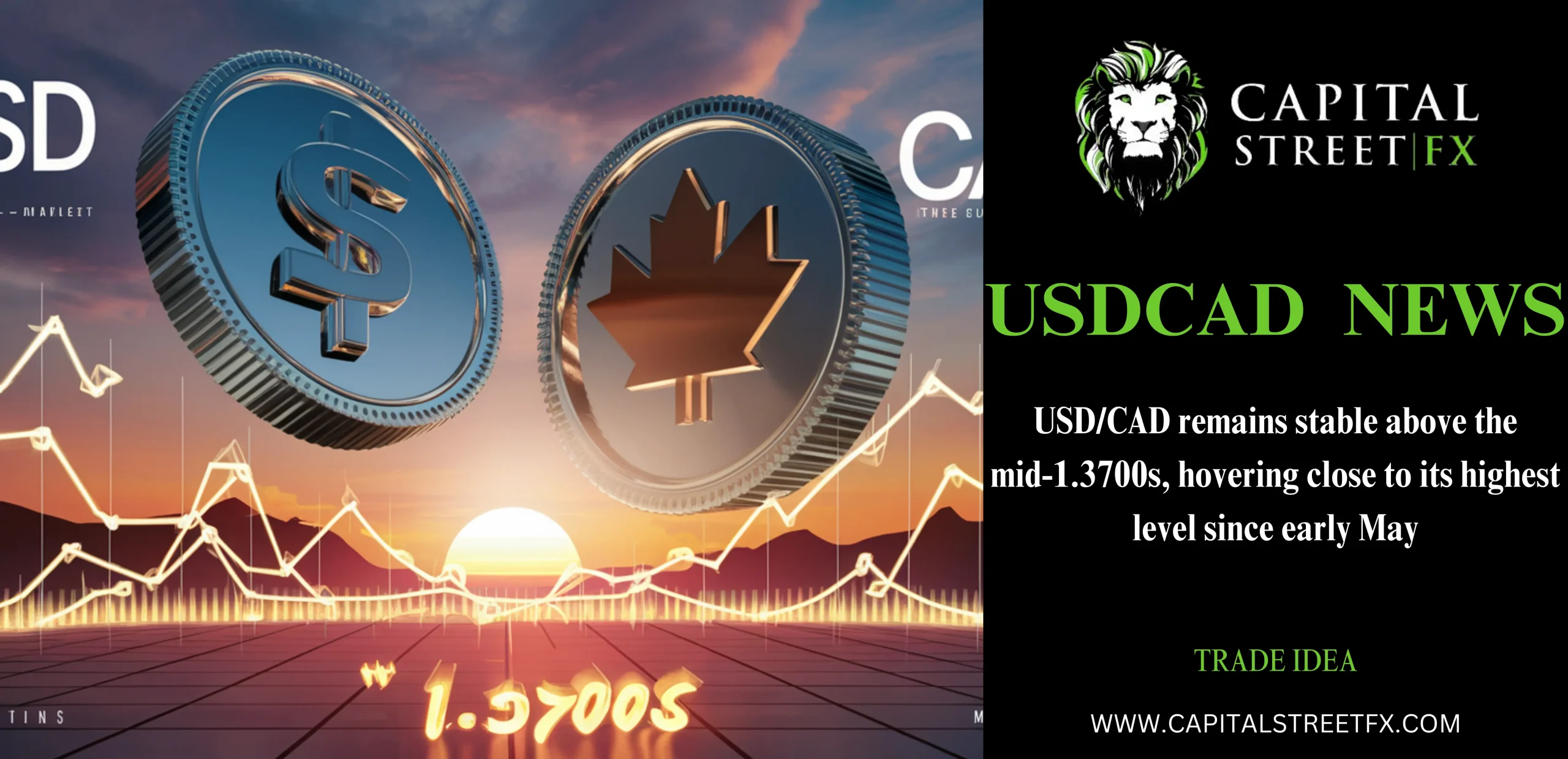USD CAD Analysis