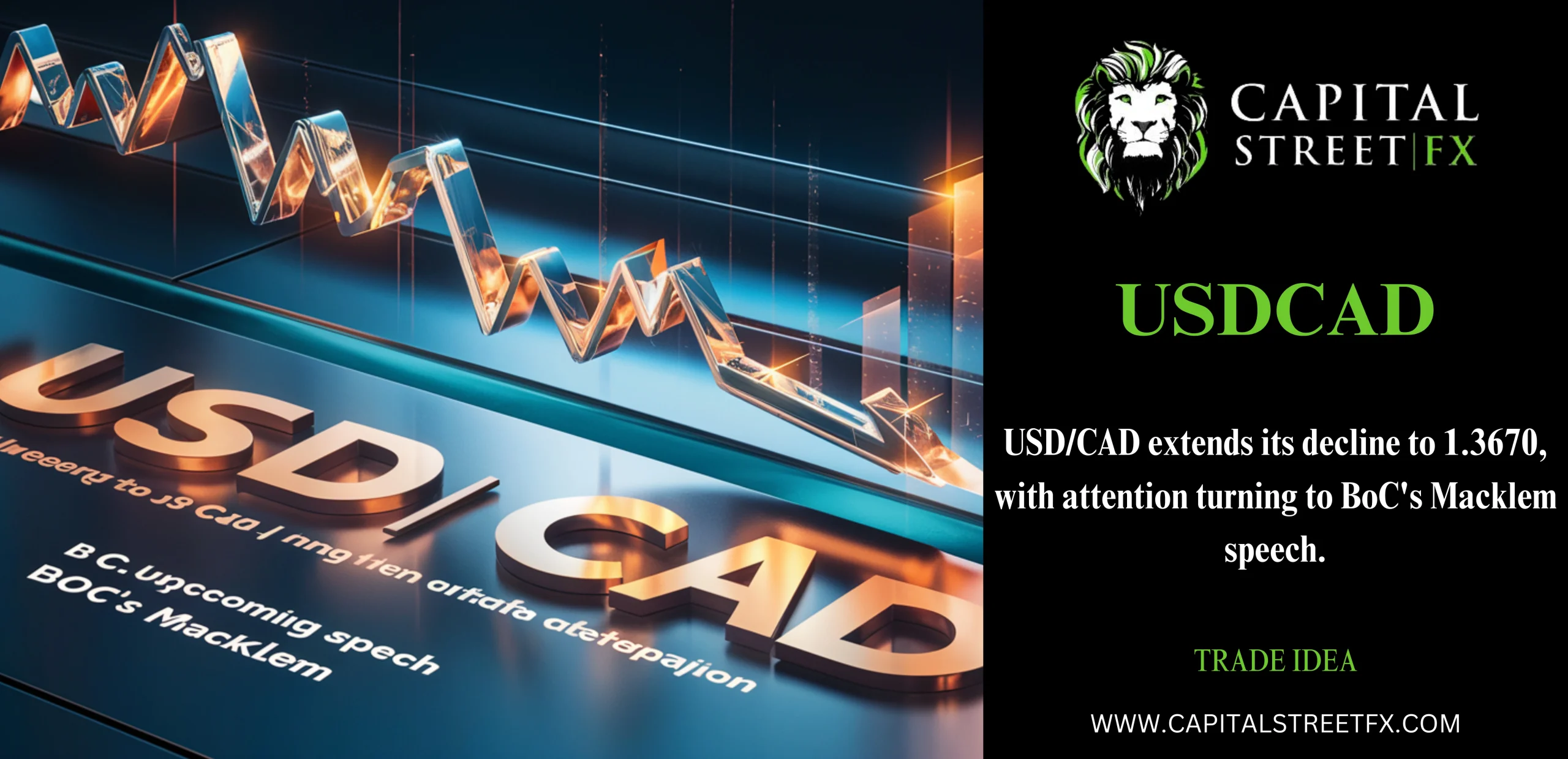 USDCAD news