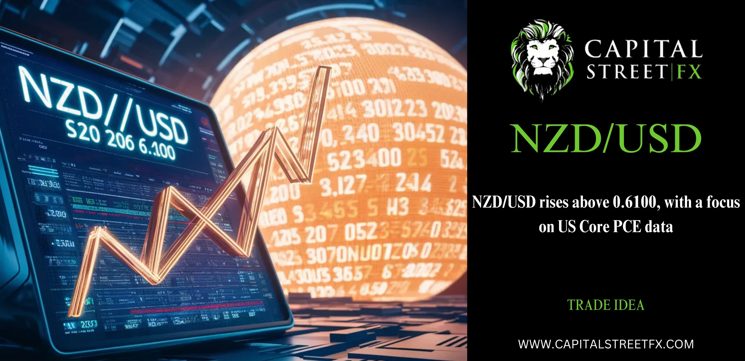 NZDUSD ANALYSIS
