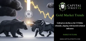 gold price
