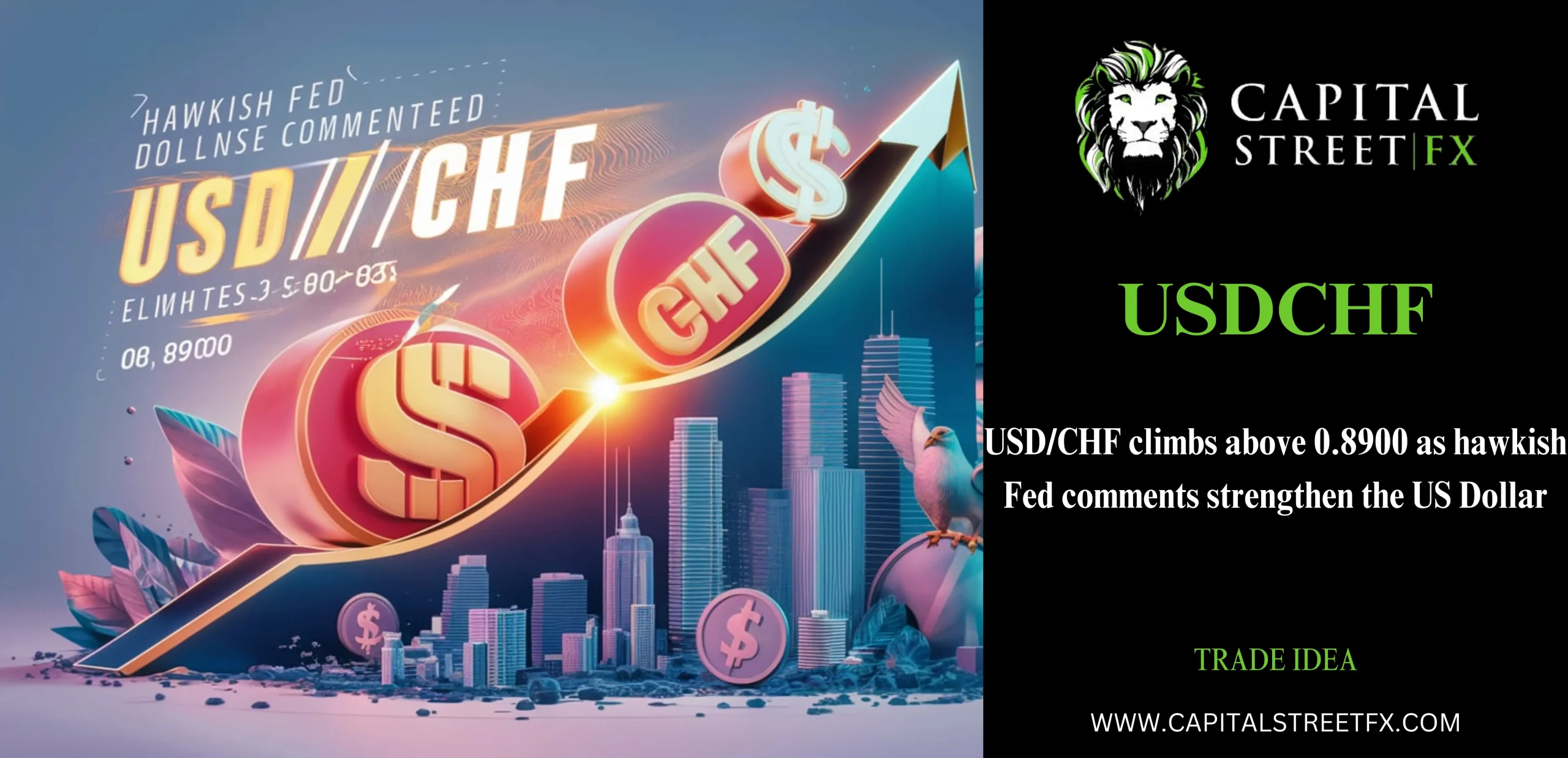 USDCHF ANALYSIS