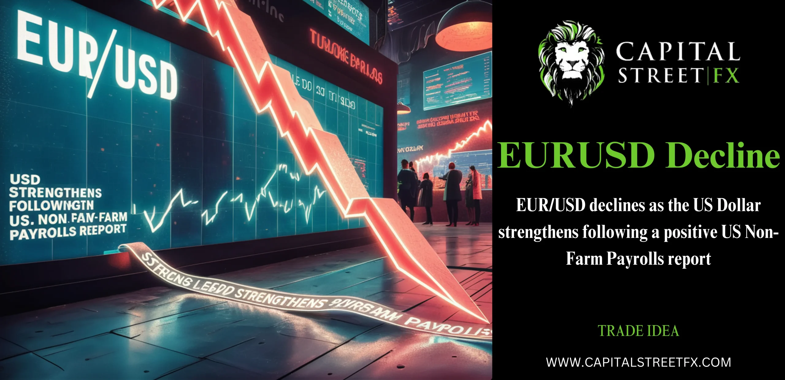 EURUSD DECLINE