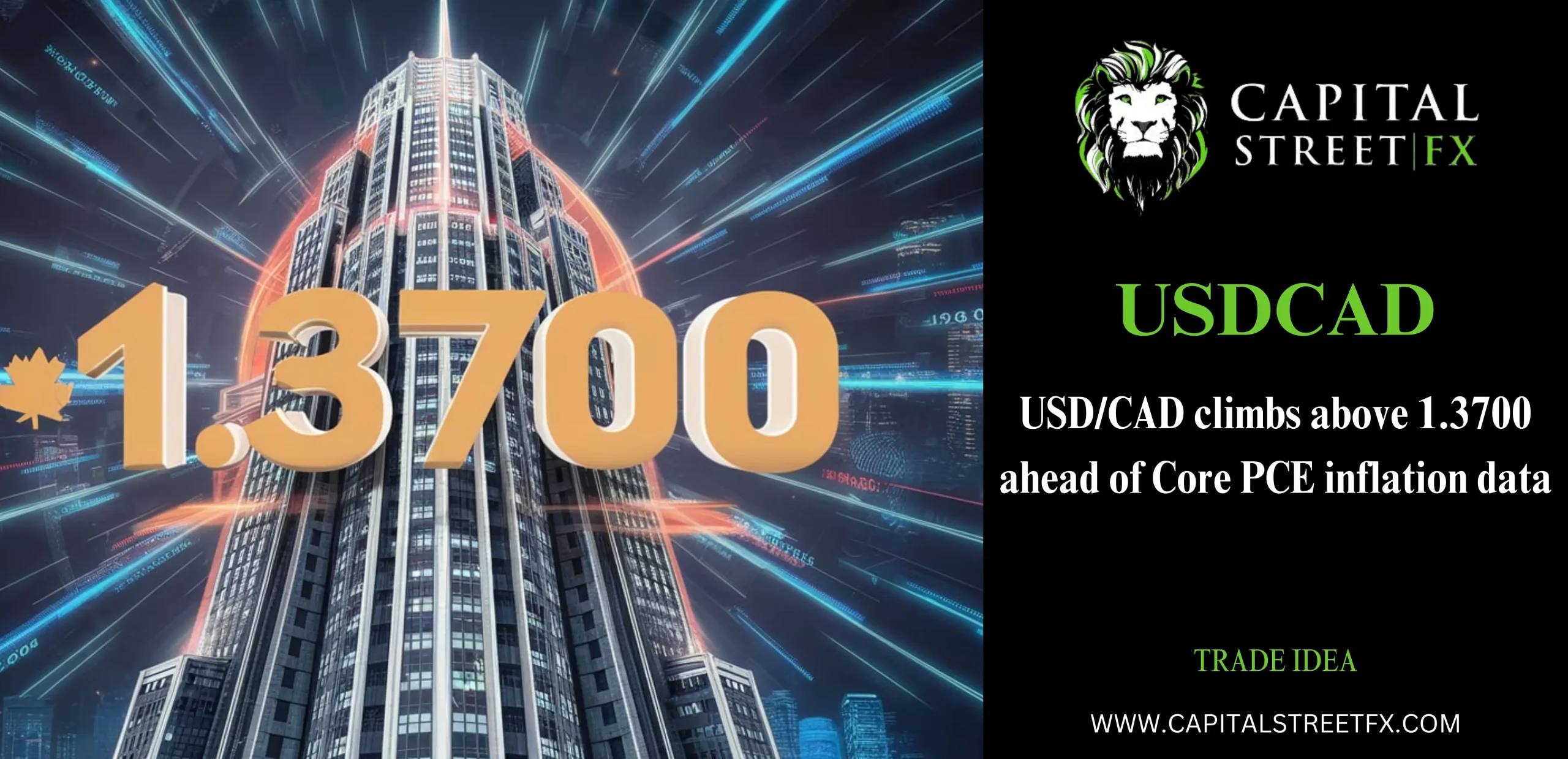 USDCAD Analysis