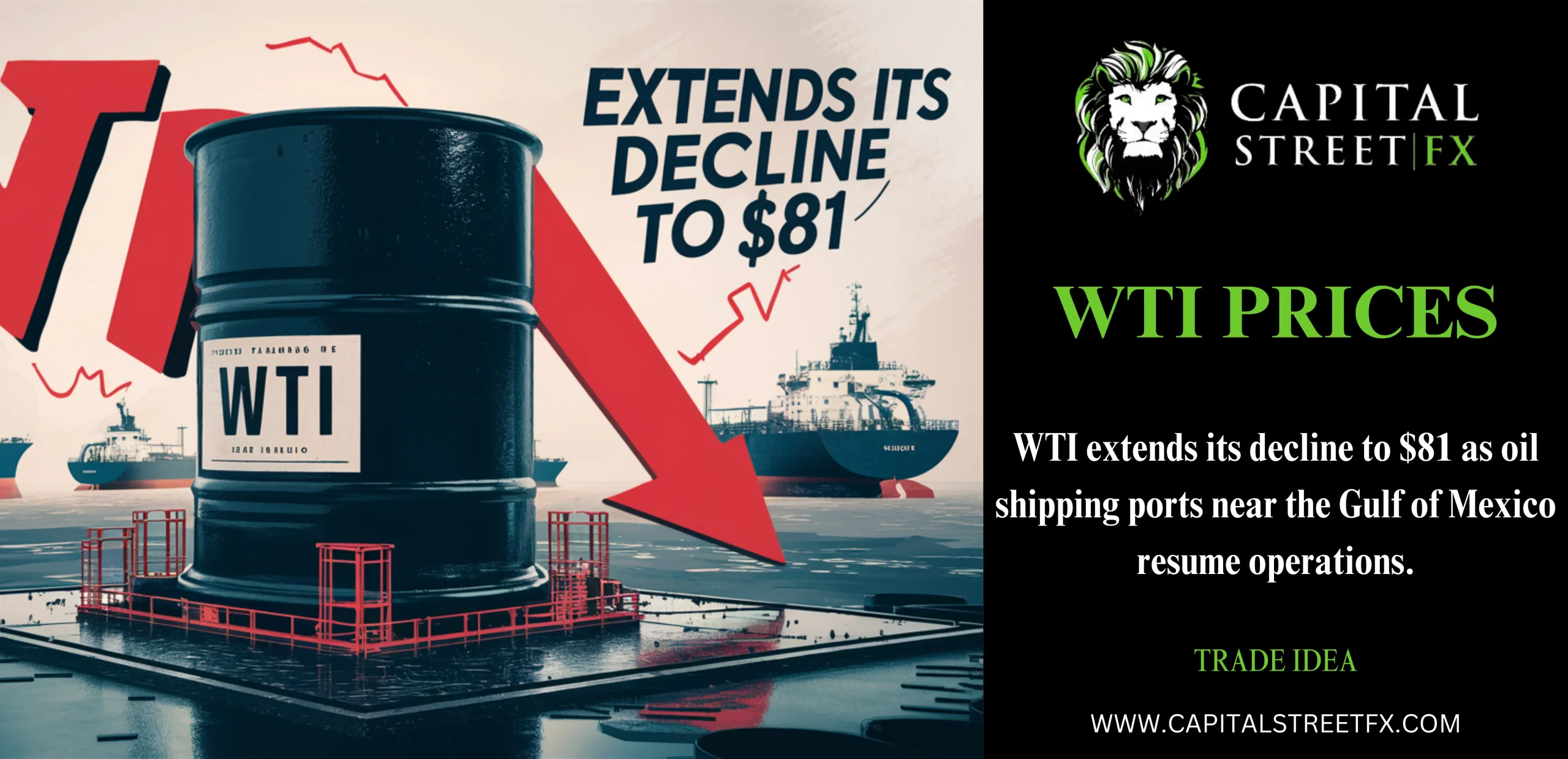 WTI CRUDE PRICE