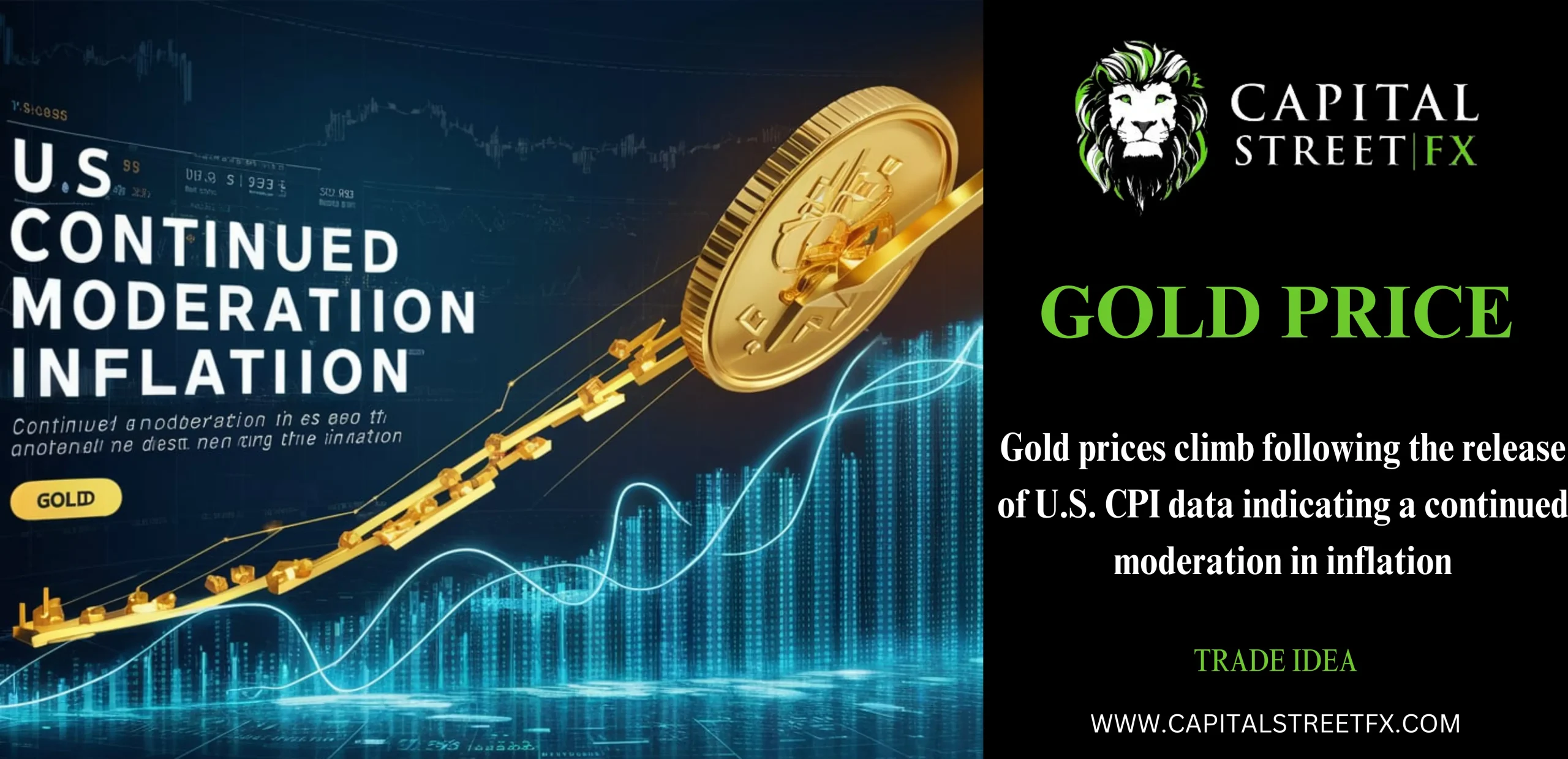 gold price